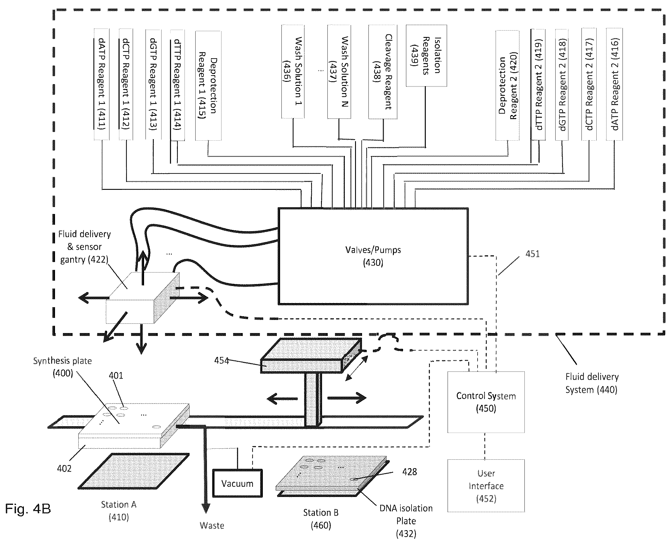 Patent US12377397 Figure 13 – Systems, apparatus and kits for enzymatic polynucleotide synthesis