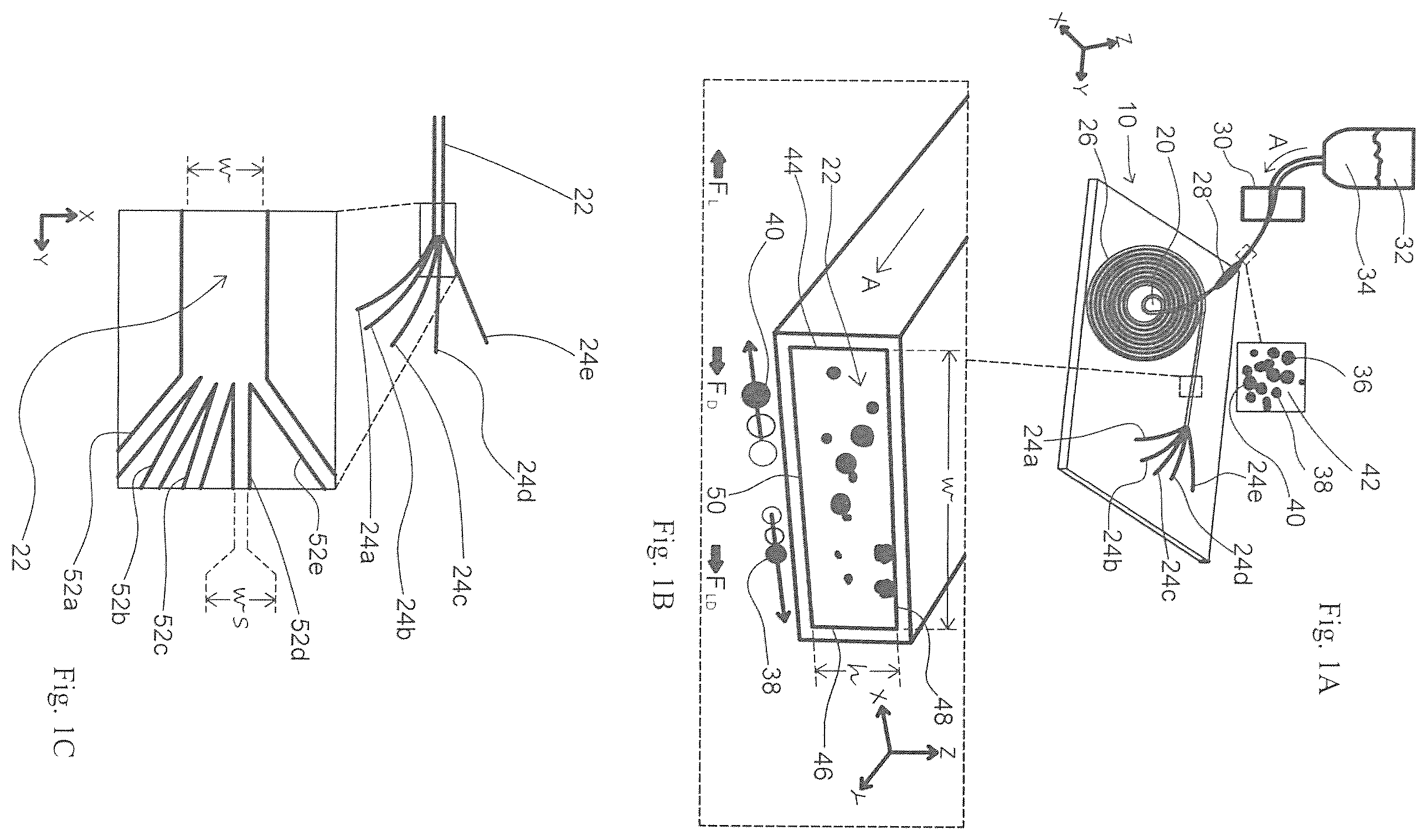 Patent US12377414 Figure 1 – Microfluidic device and method for detecting an infected cell in a fluid sample