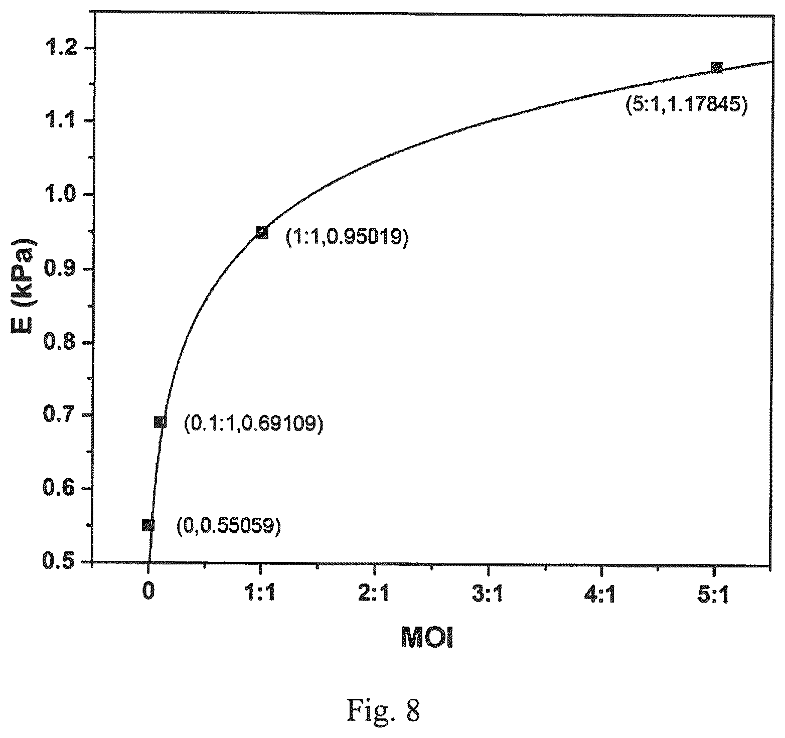 Patent US12377414 Figure 9 – Microfluidic device and method for detecting an infected cell in a fluid sample