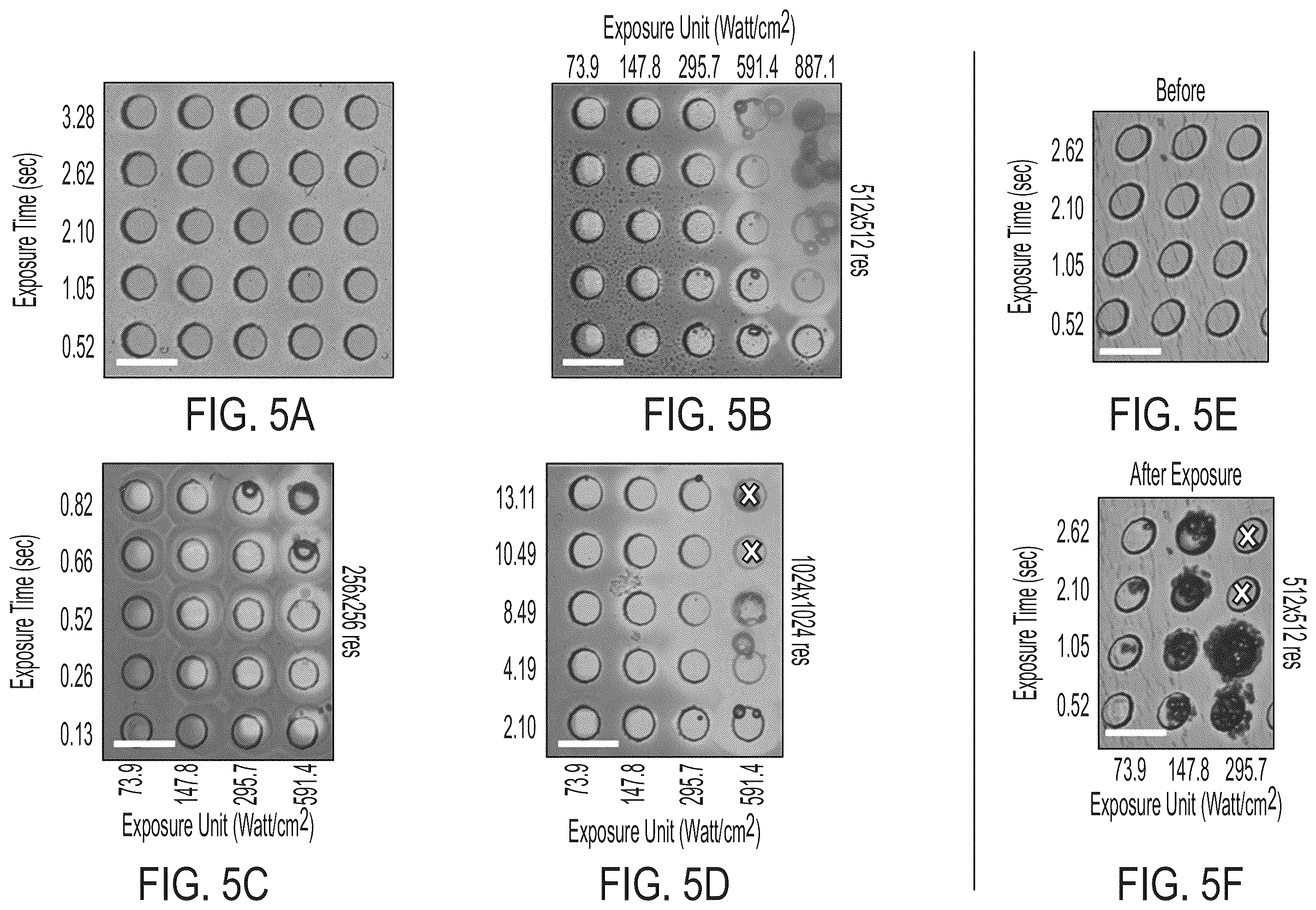 Patent US12377415 Figure 5 – Photoactivated selective release (PHASR) of droplets from microwell arrays