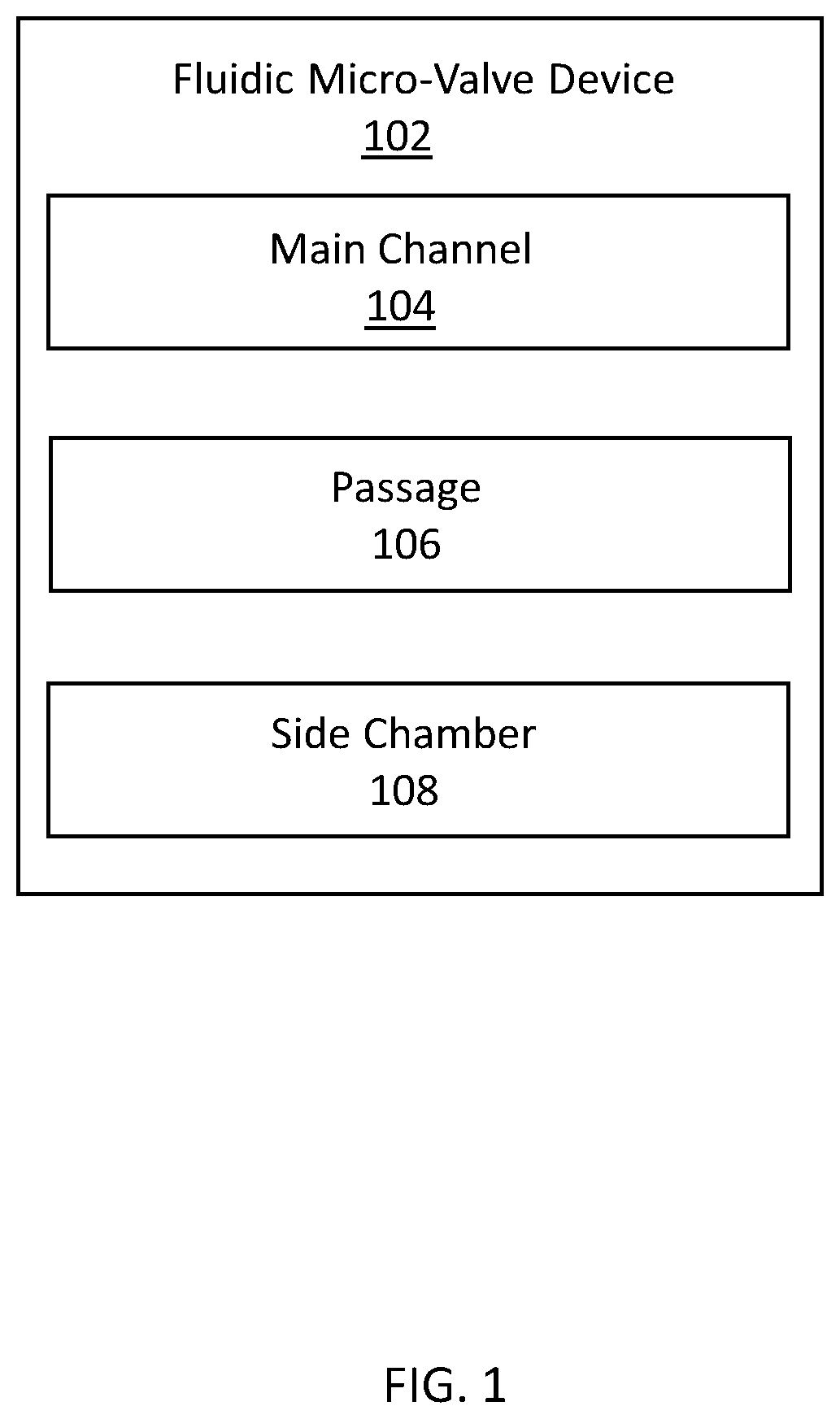 Patent US12377416 — Reversible micro-valve devices — Figure 1