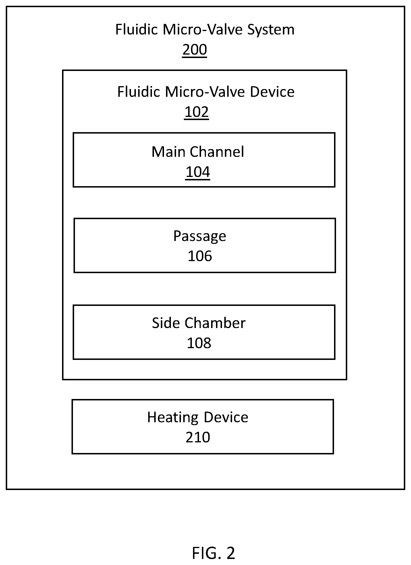 Patent US12377416 Figure 2 – Reversible micro-valve devices