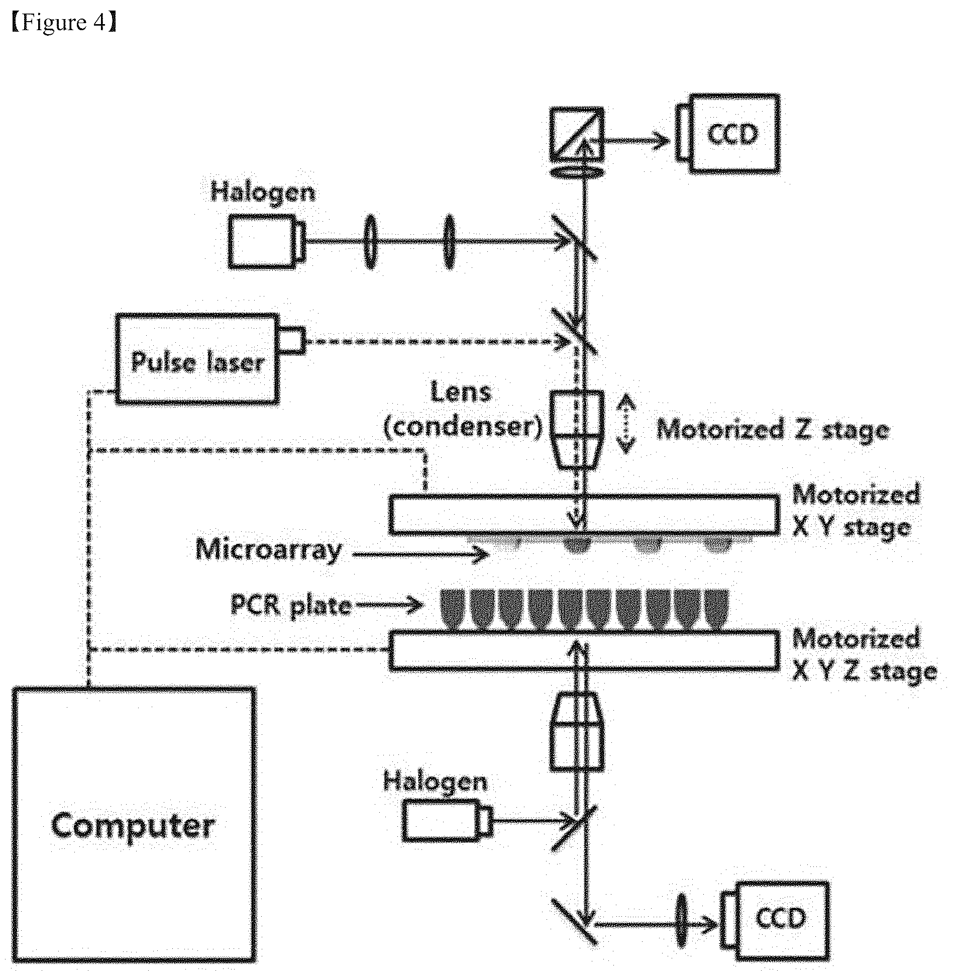 Patent US12377417 Figure 4 – Method for analysis of biospecimen, analysis chip and analysis system based on bioreactor