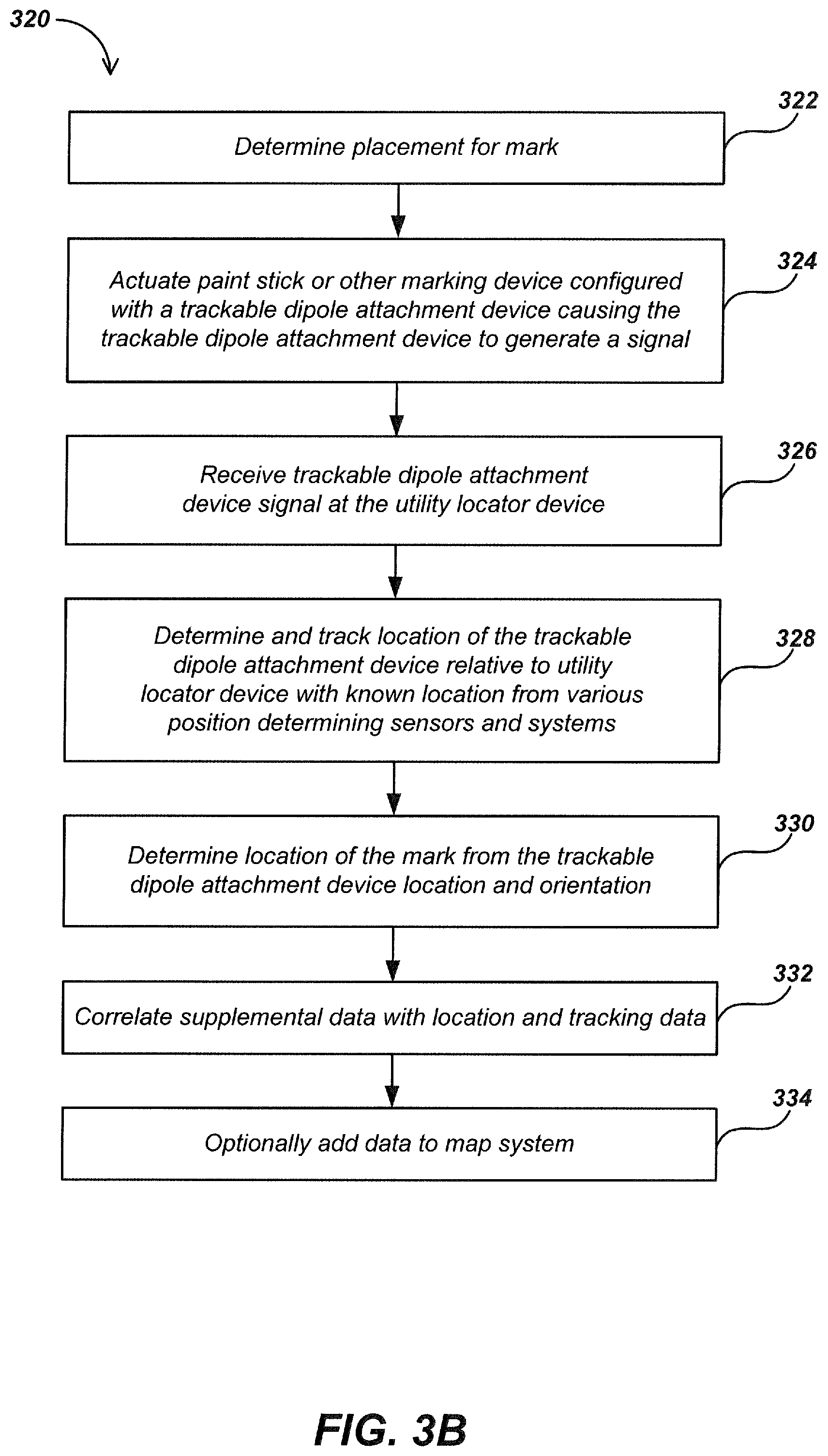 Patent US12377430 Figure 9 – Trackable dipole devices, methods, and systems