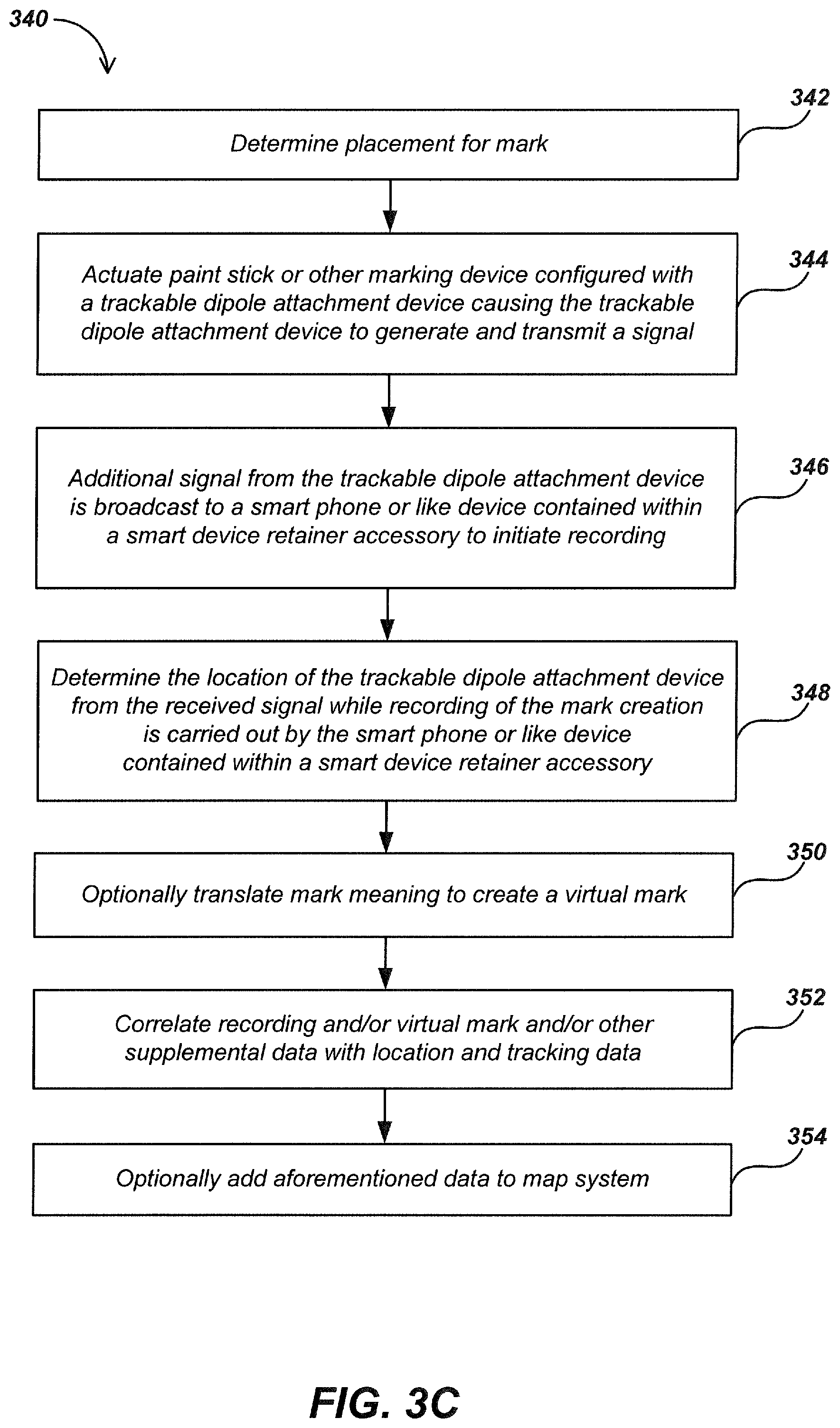 Patent US12377430 Figure 10 – Trackable dipole devices, methods, and systems