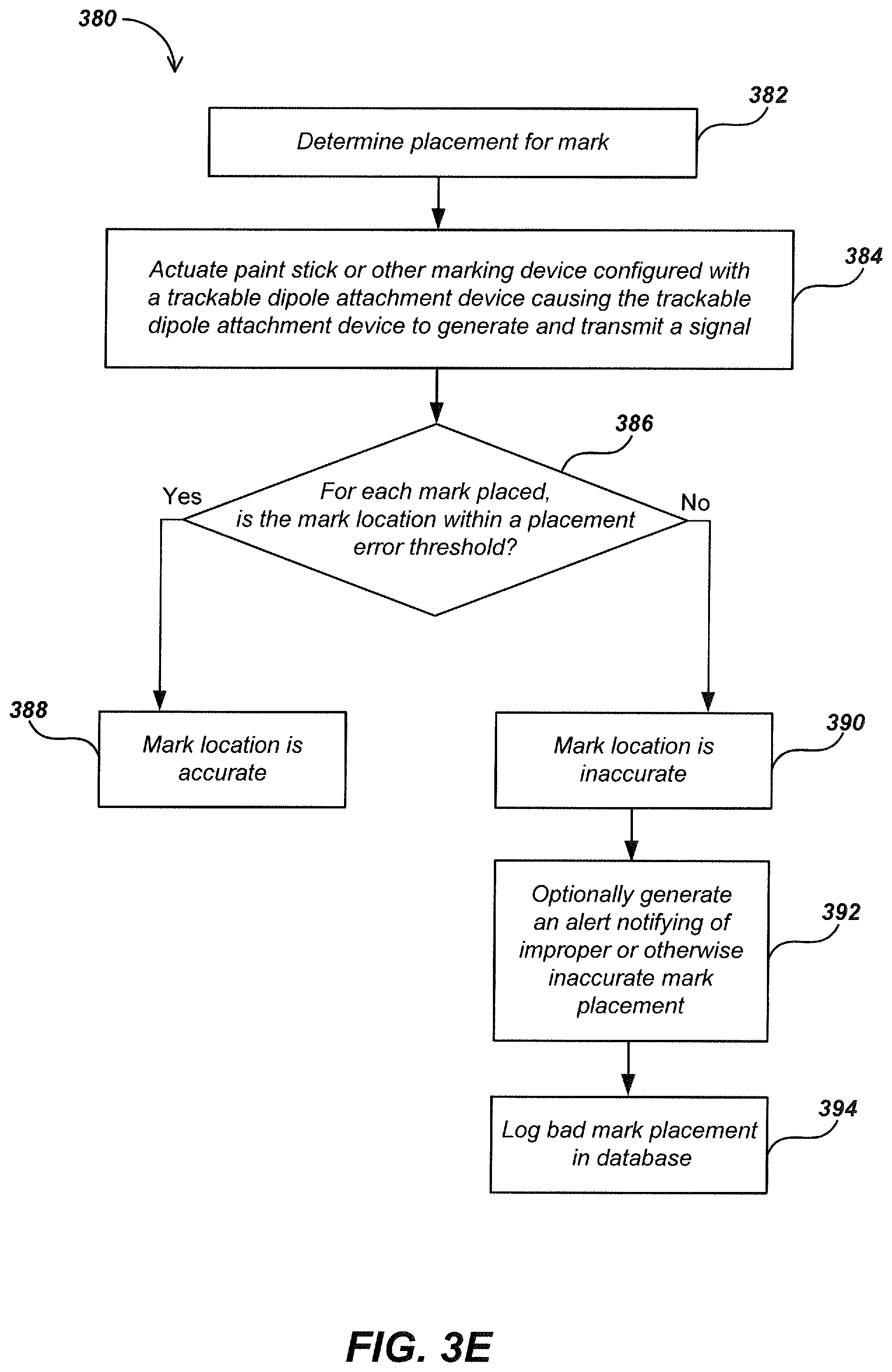 Patent US12377430 Figure 12 – Trackable dipole devices, methods, and systems