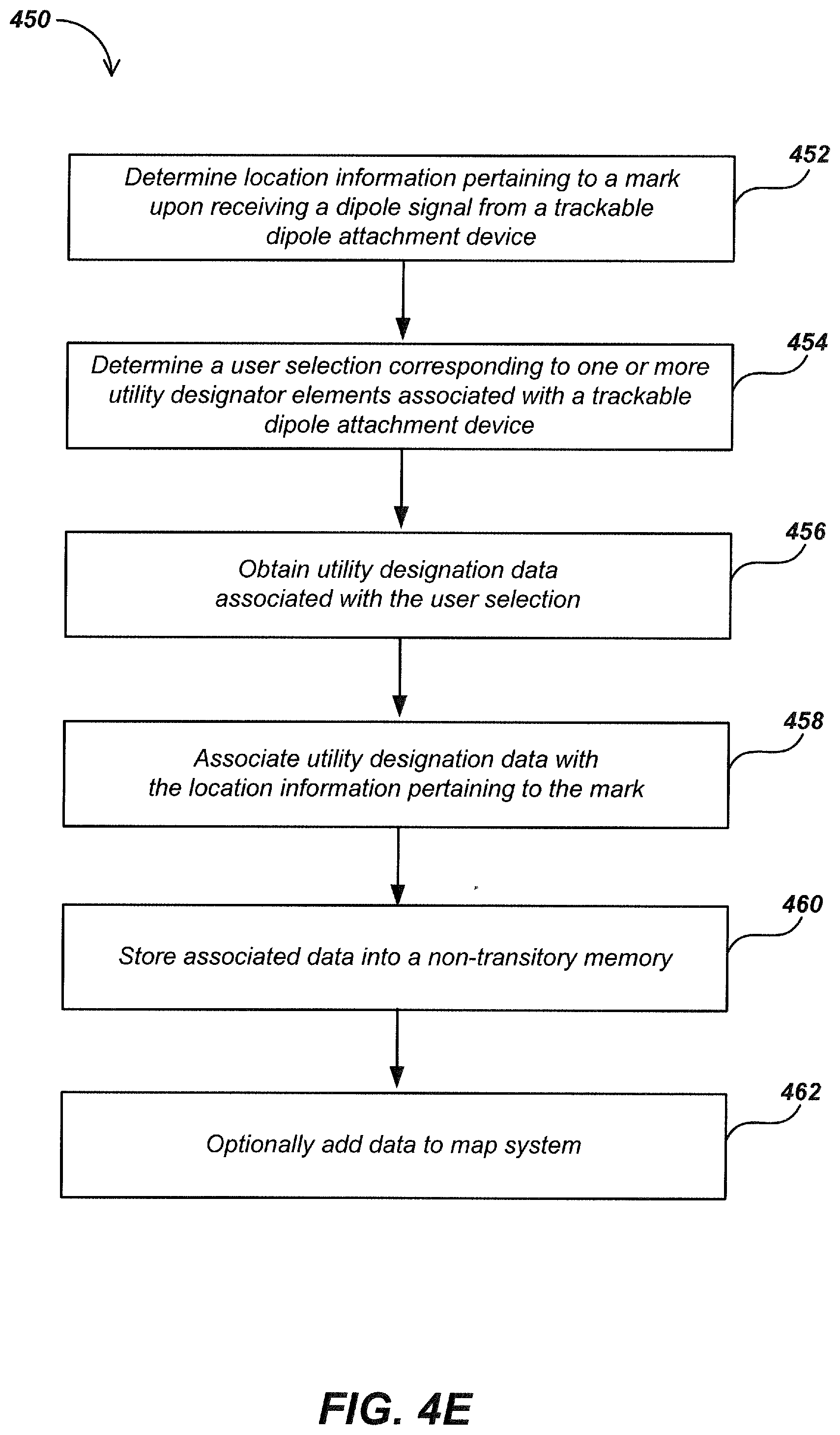 Patent US12377430 Figure 17 – Trackable dipole devices, methods, and systems