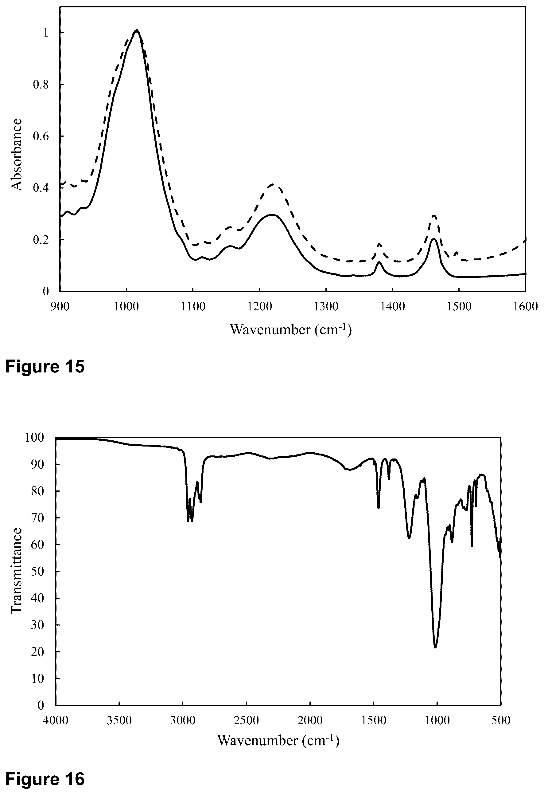 Patent US12377451 Figure 8 – Process for recycling contaminated solid materials and purification of gases
