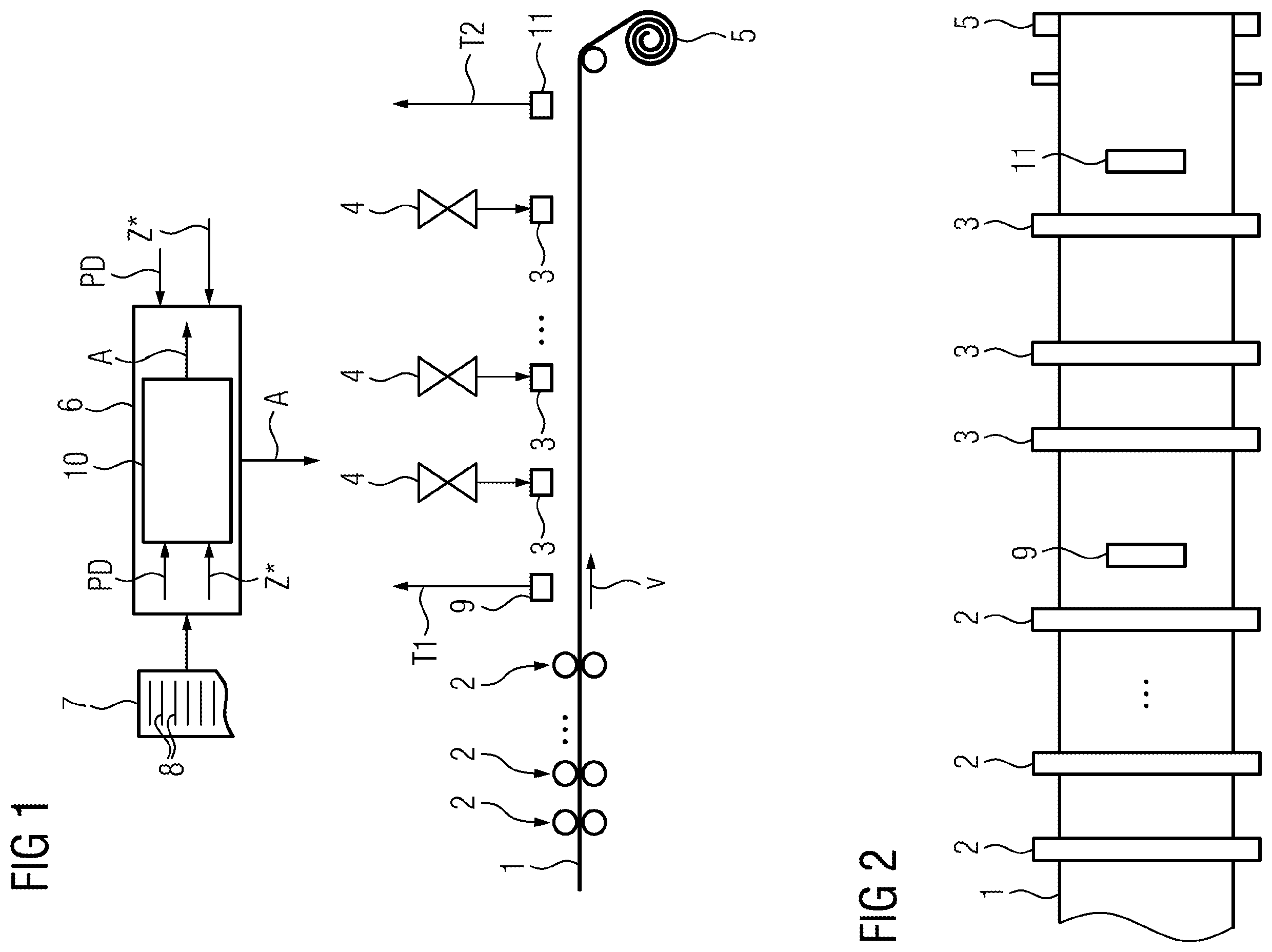 Patent US12377453 Figure 1 – Determining a sensitivity of a target variable of a rolling material from an operating variable of a hot rolling mill