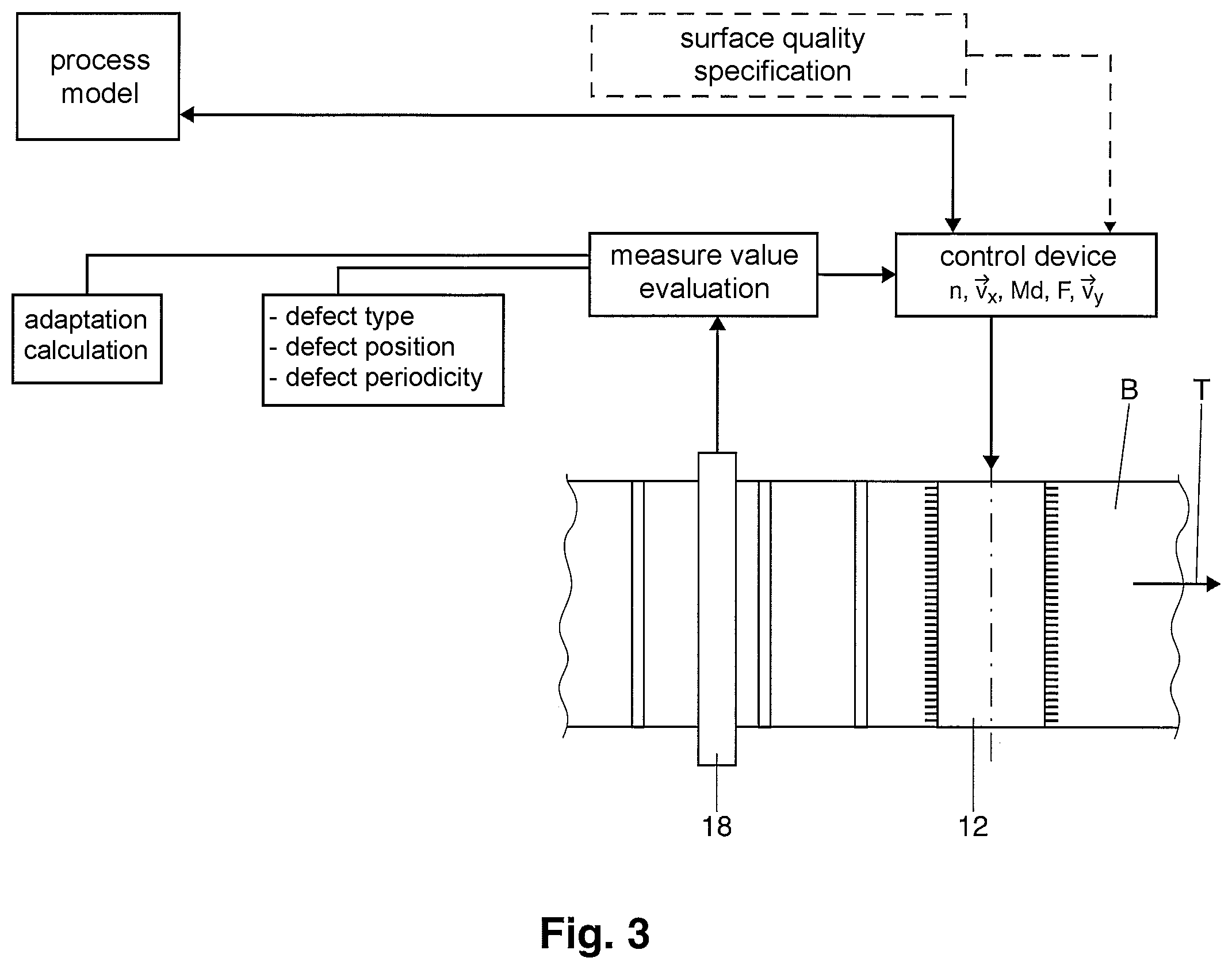 Patent US12377454 Figure 4 – Device and a method for machining at least one surface of a continuous aluminum or an aluminum alloy strip