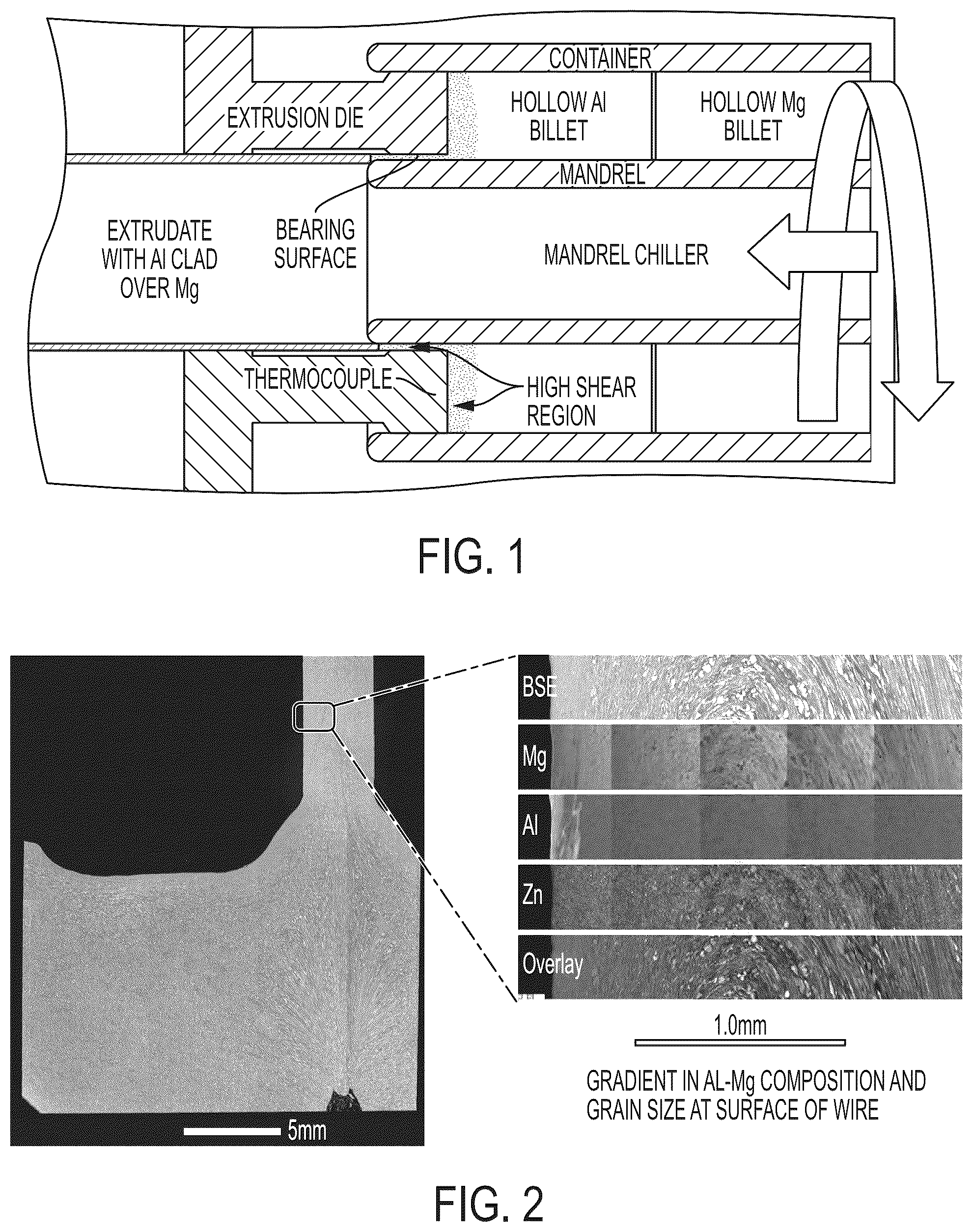 Patent US12377455 Figure 1 – Functionally graded coatings and claddings