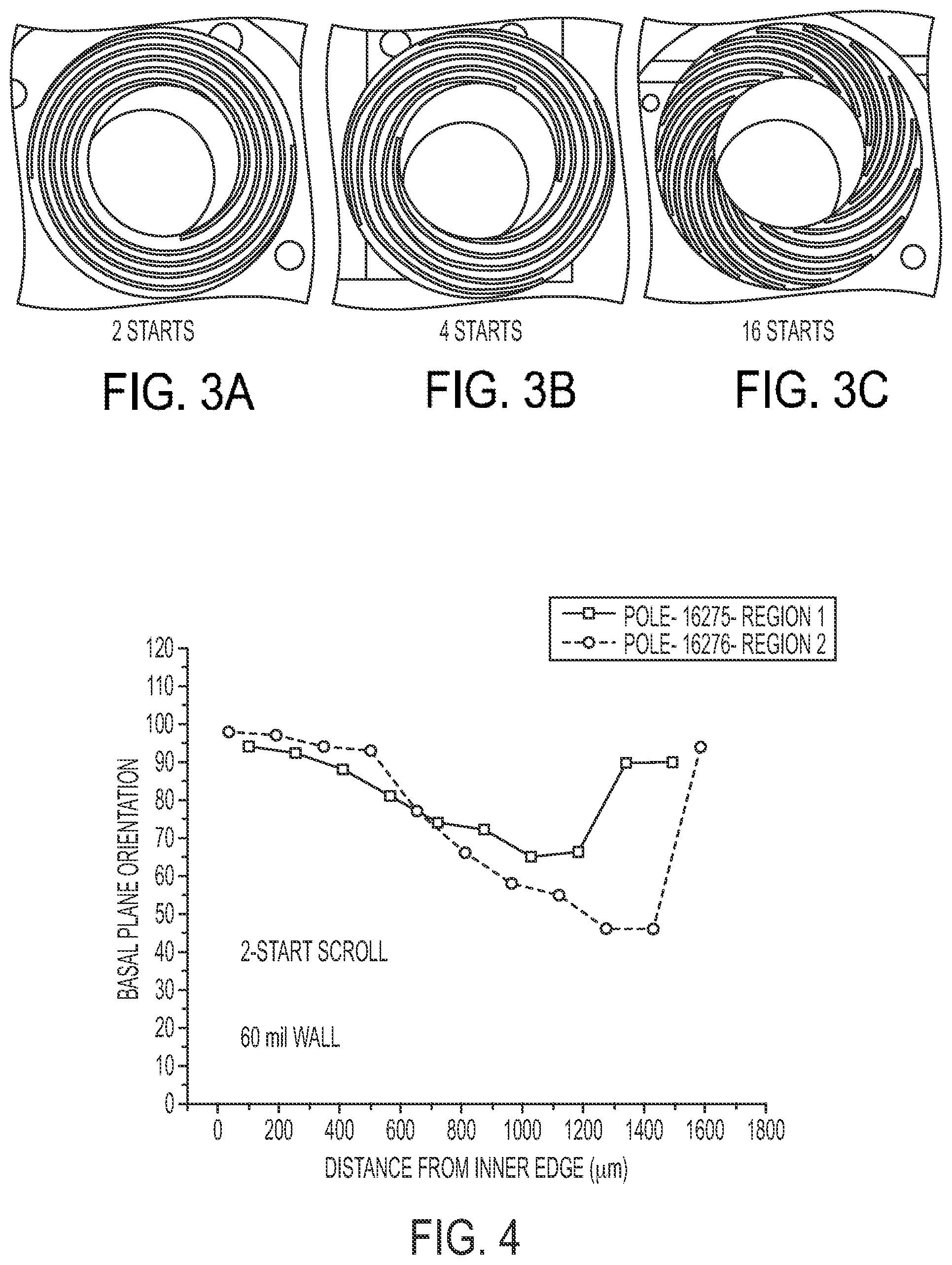 Patent US12377455 Figure 2 – Functionally graded coatings and claddings