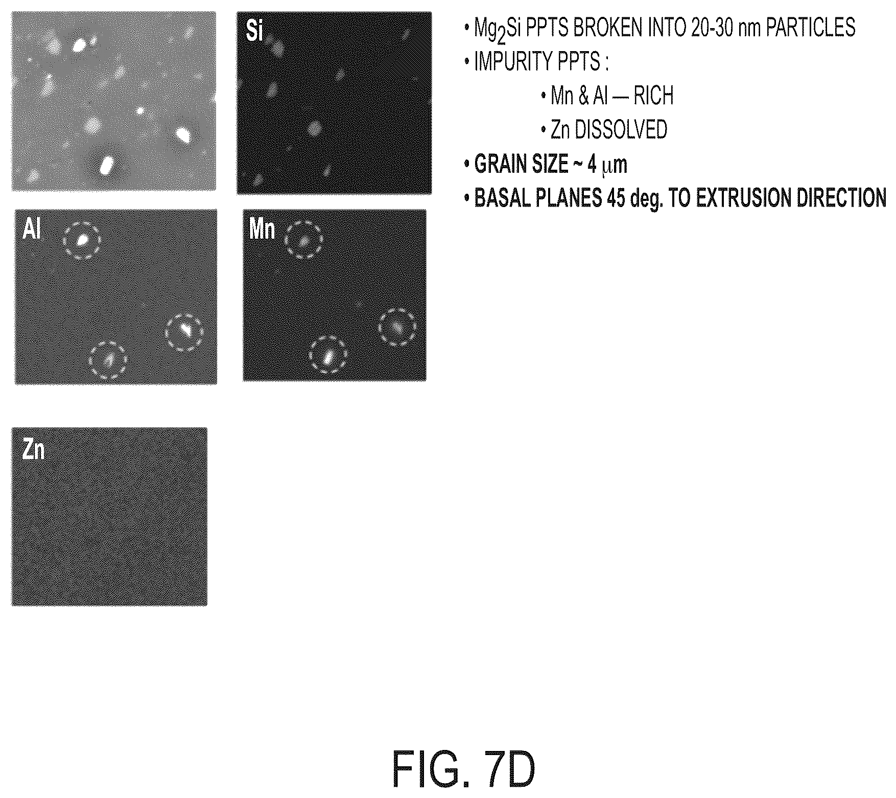 Patent US12377455 Figure 7 – Functionally graded coatings and claddings