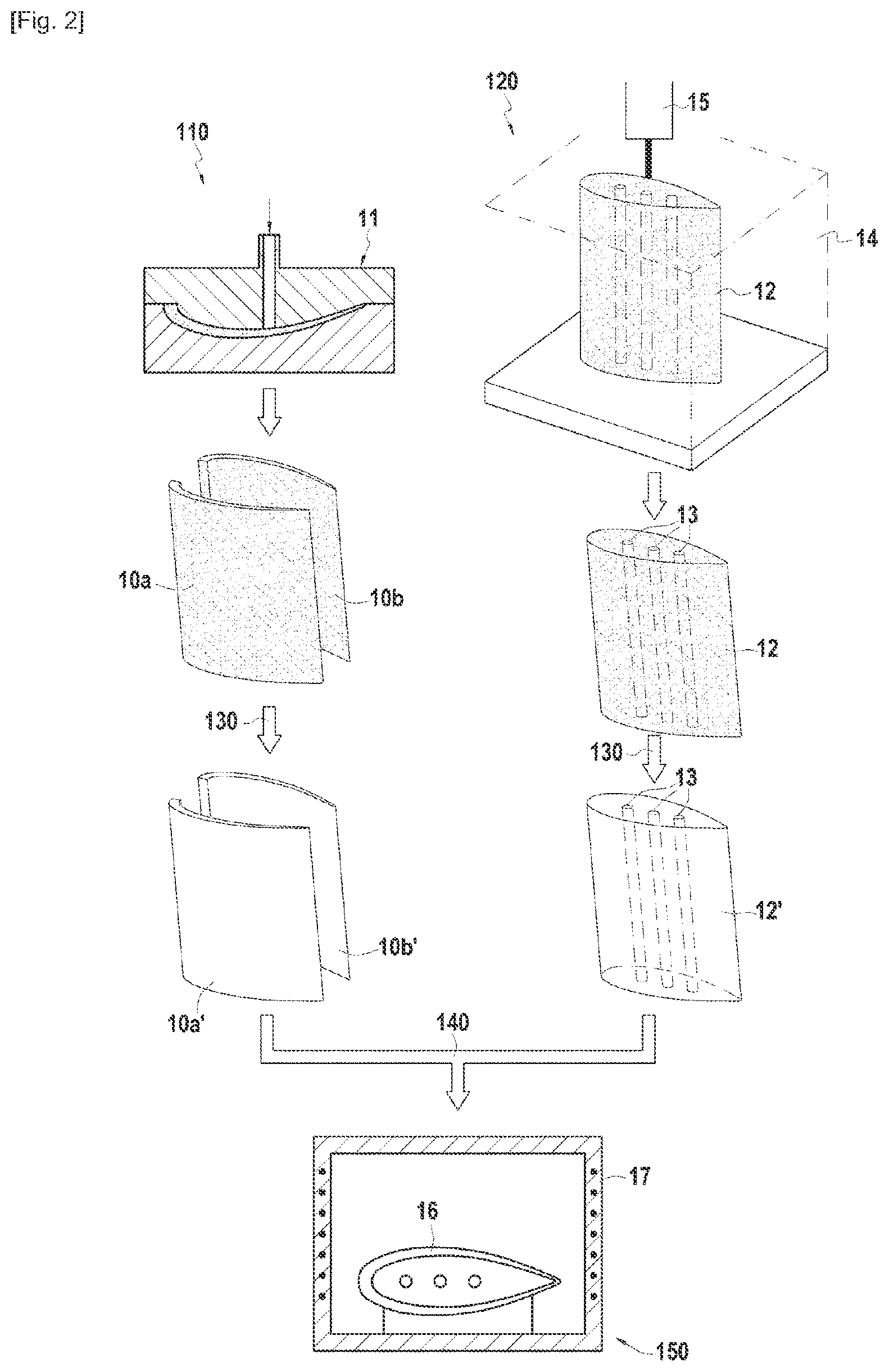 Patent US12377464 Figure 2 – Method for manufacturing a metal part
