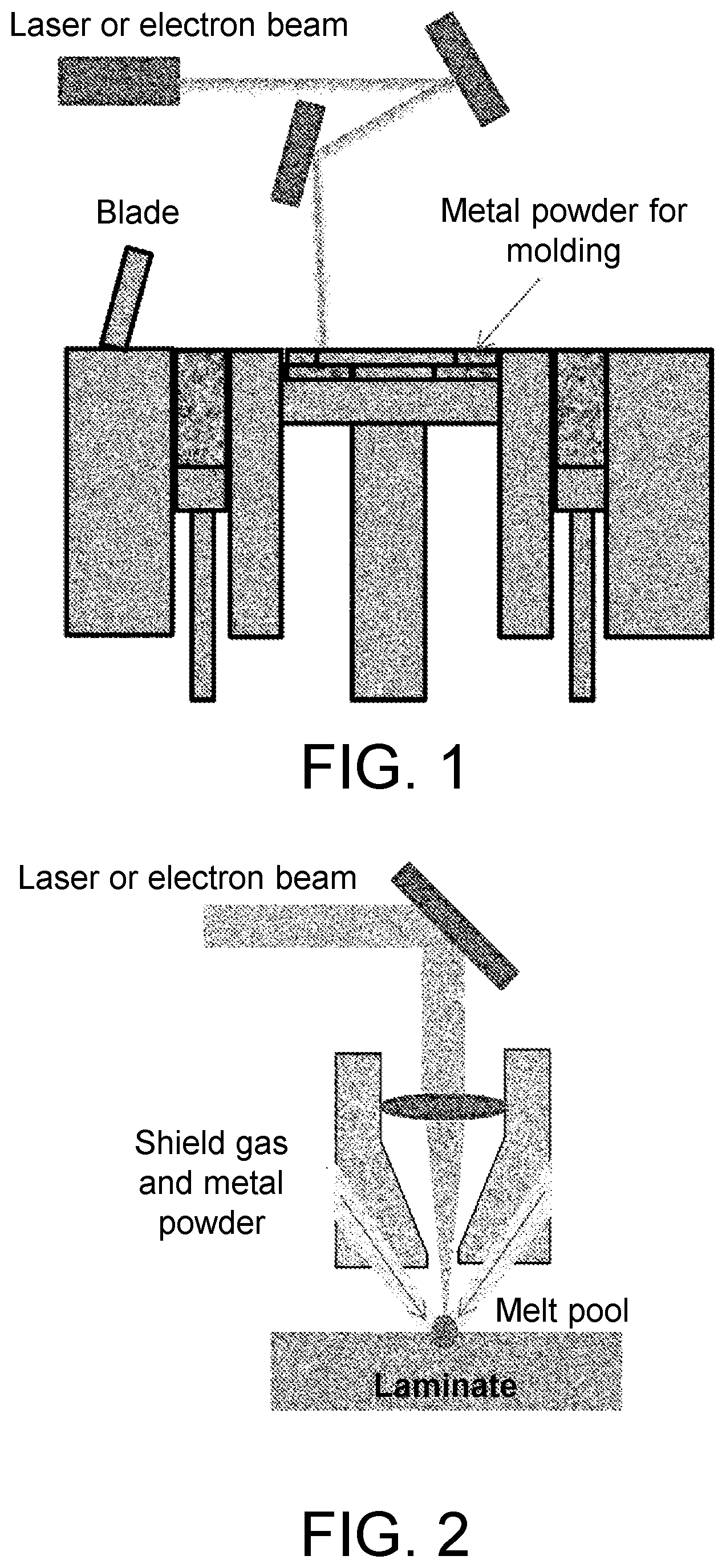 Patent US12377466 Figure 1 – Ni-based corrosion resistant alloy powder for additive manufacturing and manufacturing method of additive manufacturing product using said powder