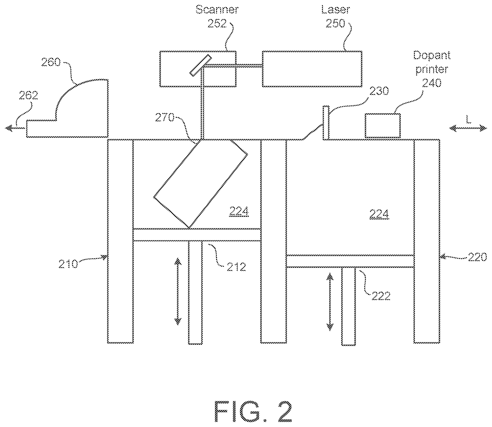 Patent US12377467 Figure 2 – Spatial control of material properties in additive manufacturing