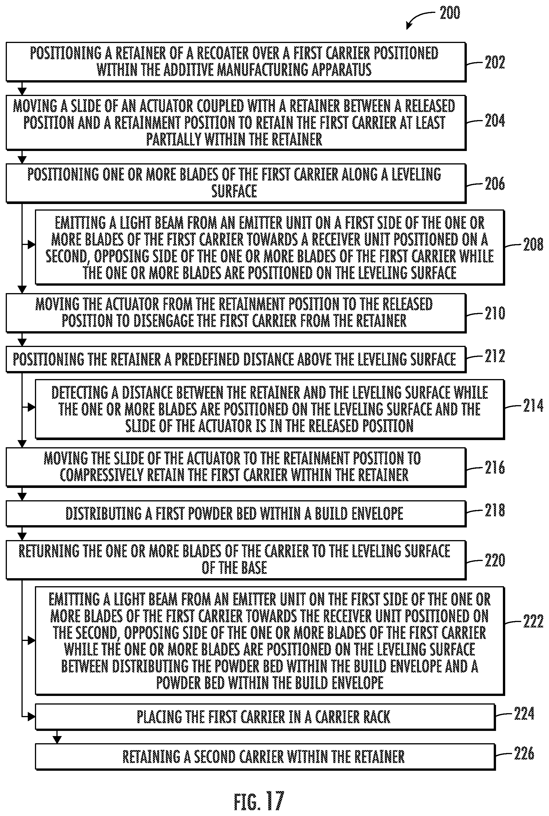 Patent US12377469 Figure 16 – Recoater for additive manufacturing