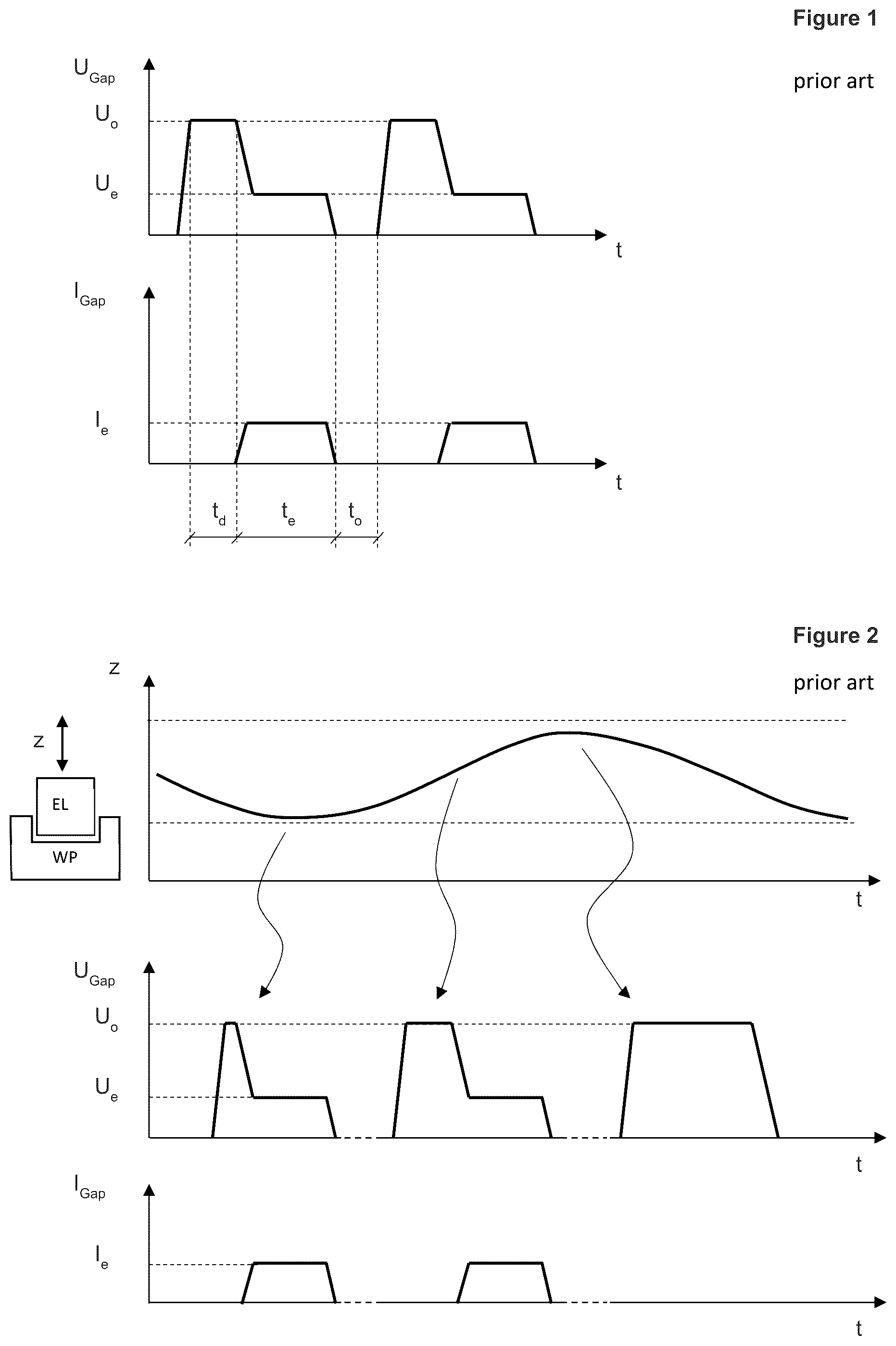 Patent US12377482 Figure 1 – Method for electrical discharge machining