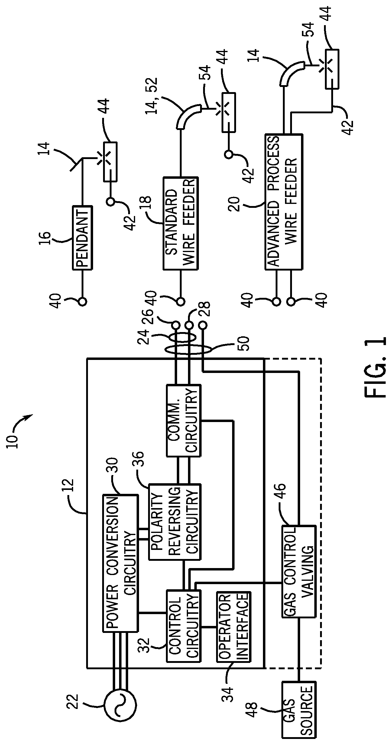Patent US12377487 Figure 1 – Polarity sensing welding wire feeder system and method
