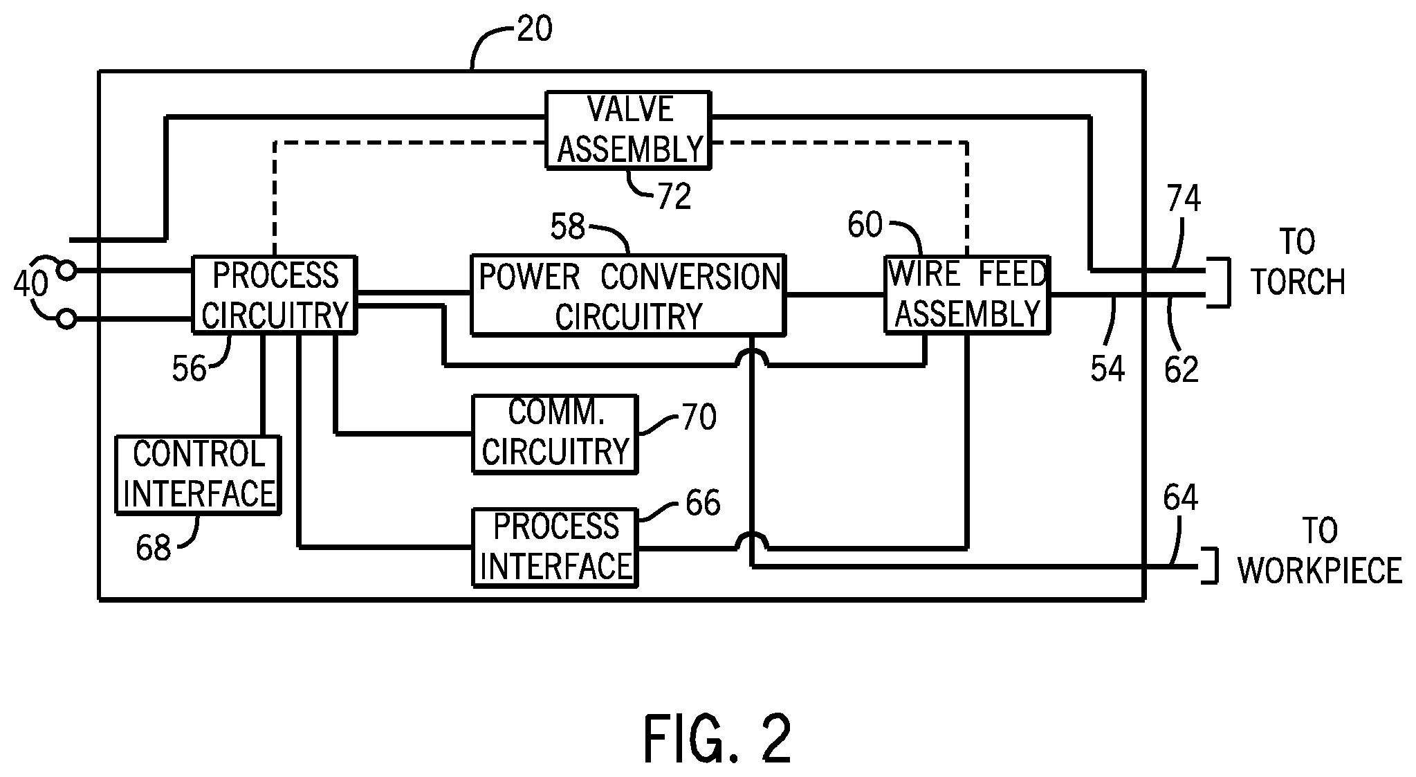 Patent US12377487 Figure 2 – Polarity sensing welding wire feeder system and method