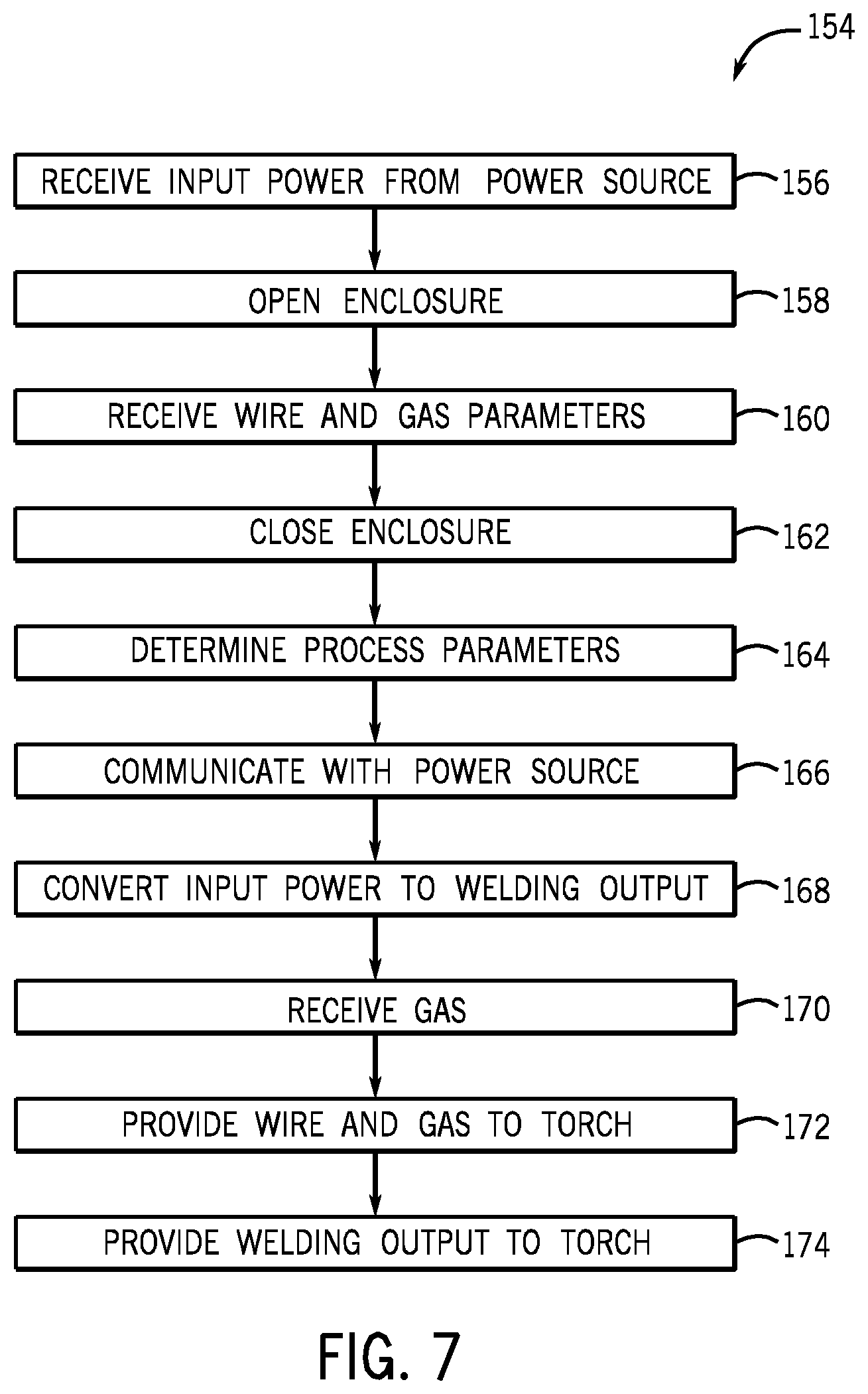 Patent US12377487 Figure 6 – Polarity sensing welding wire feeder system and method