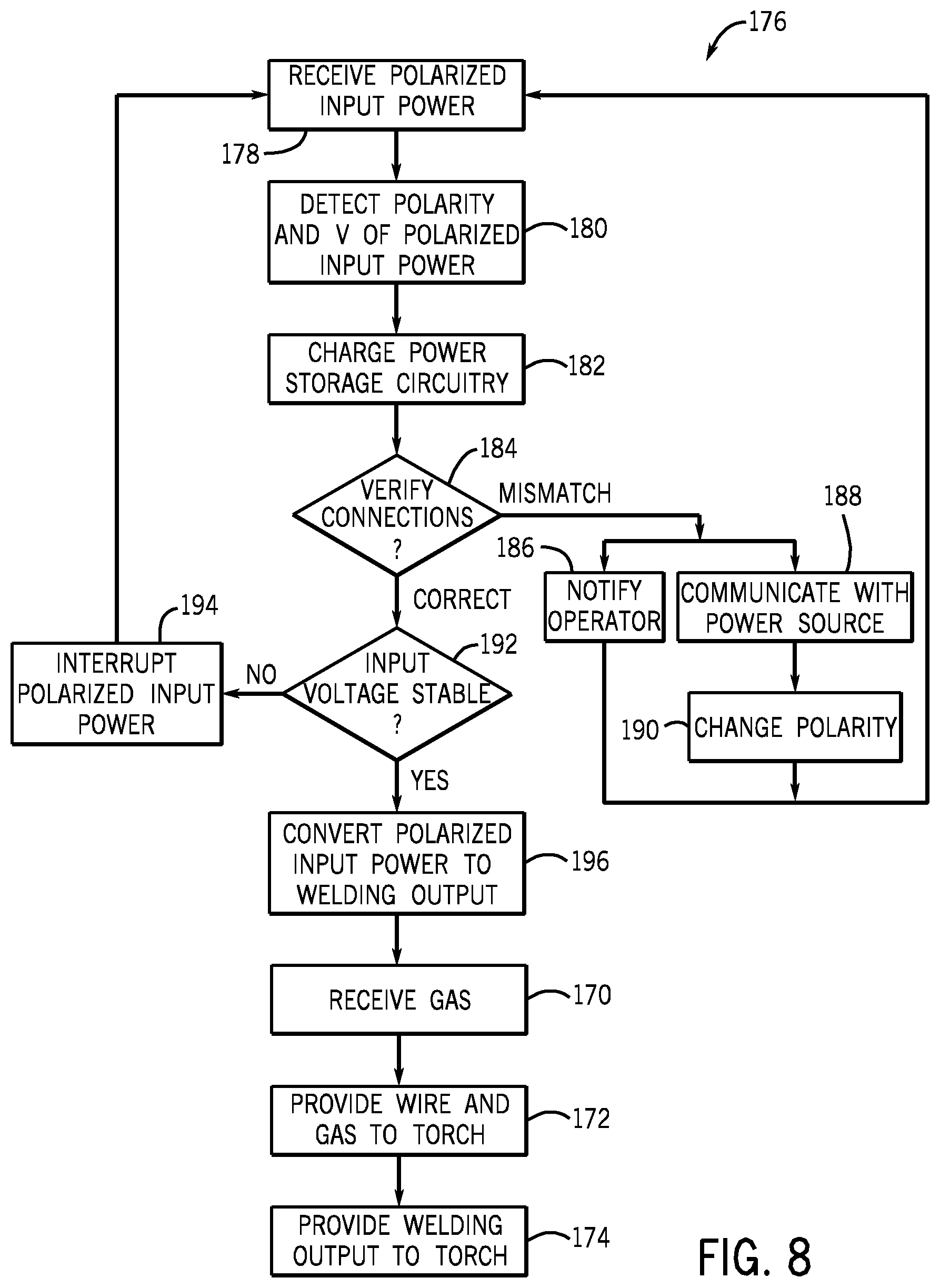 Patent US12377487 Figure 7 – Polarity sensing welding wire feeder system and method
