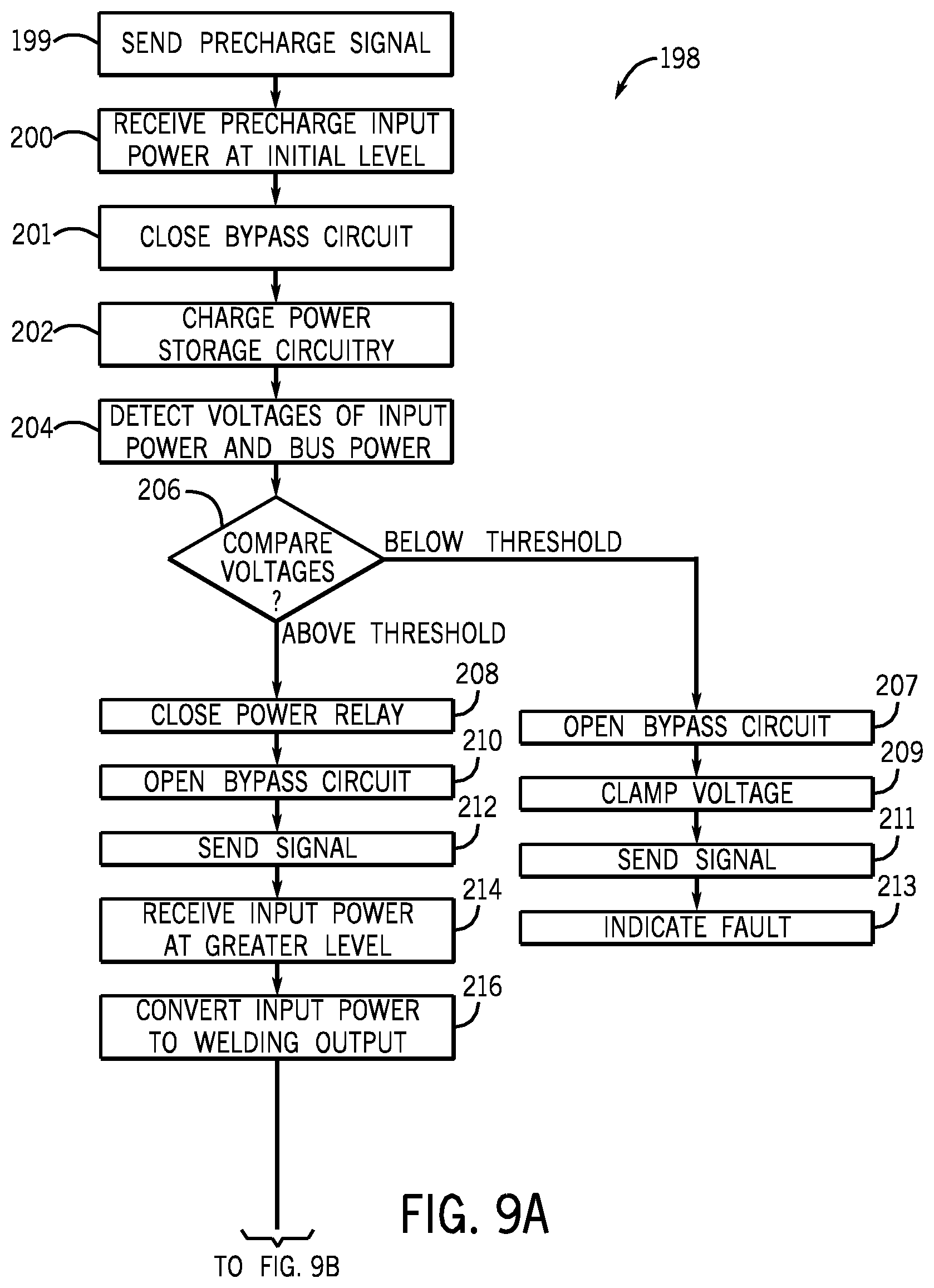 Patent US12377487 Figure 8 – Polarity sensing welding wire feeder system and method
