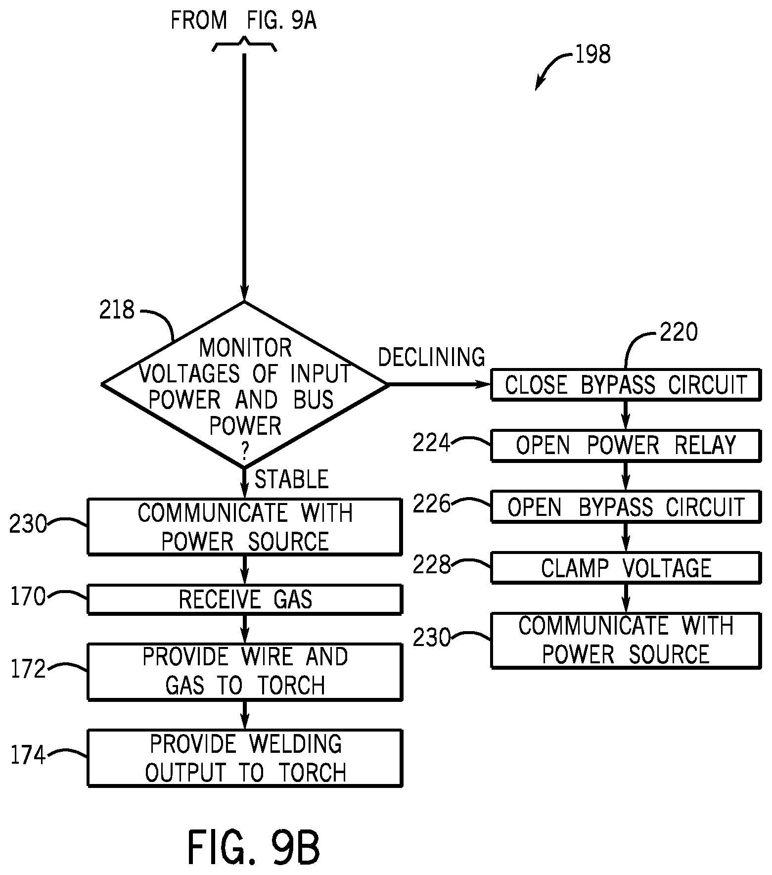 Patent US12377487 Figure 9 – Polarity sensing welding wire feeder system and method