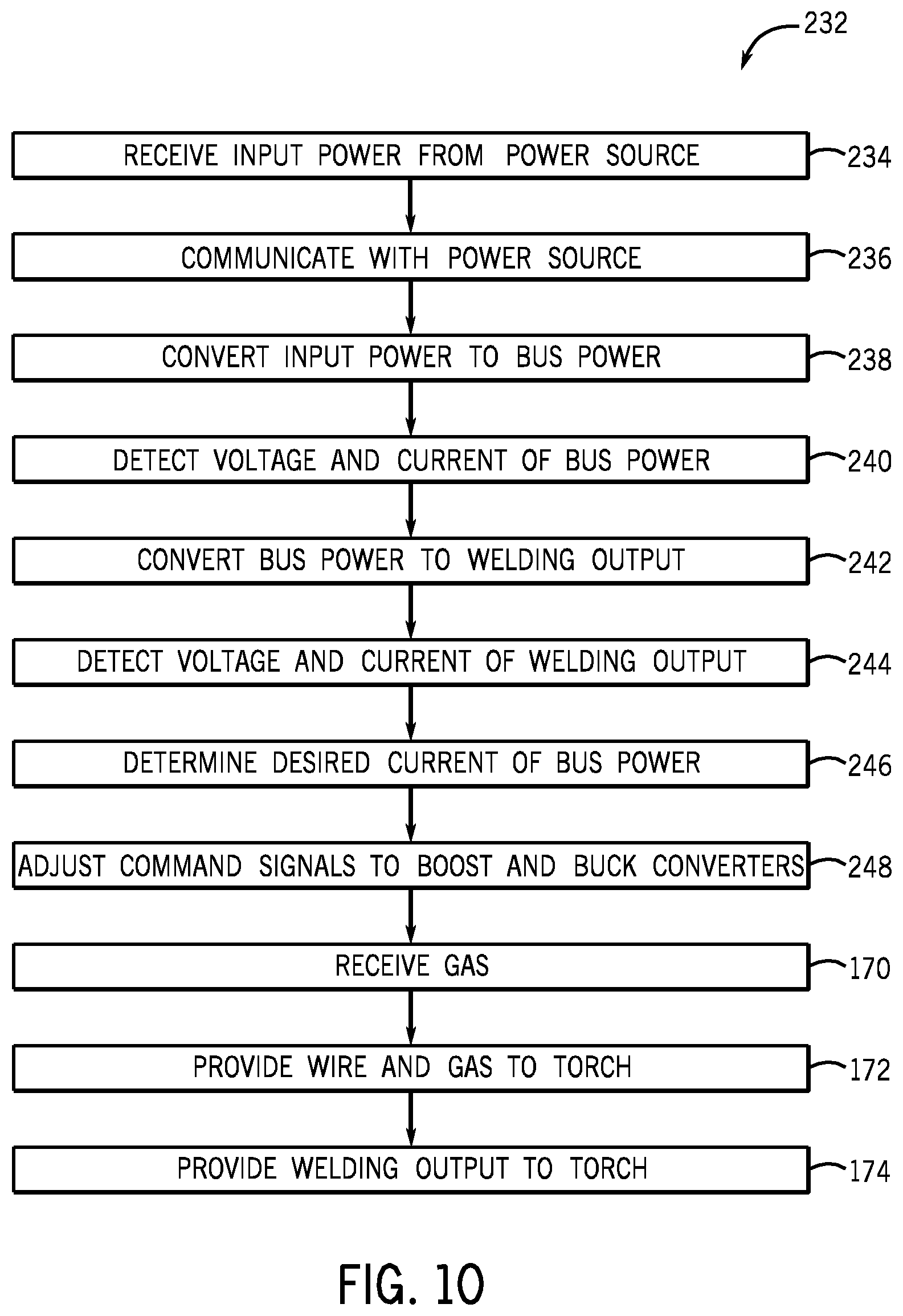 Patent US12377487 Figure 10 – Polarity sensing welding wire feeder system and method