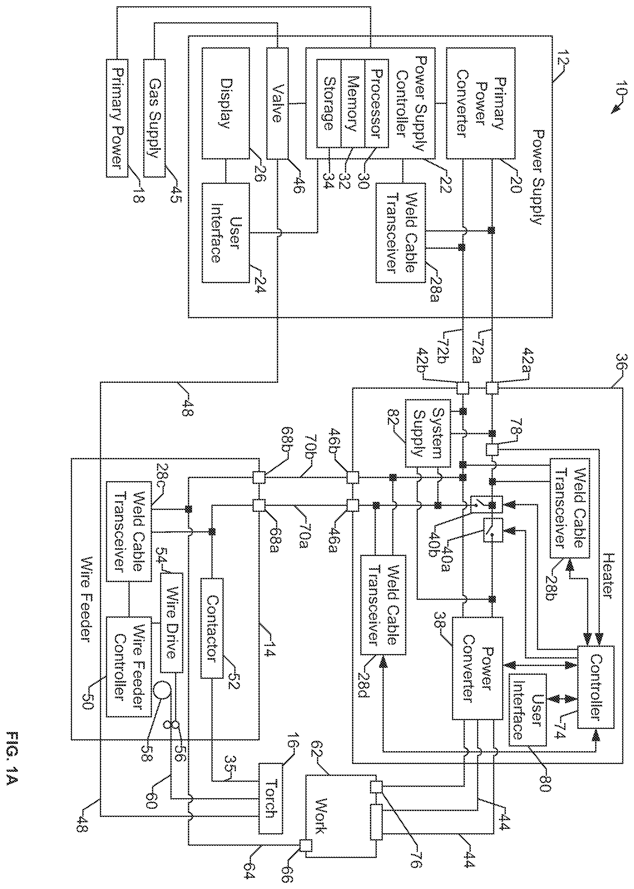 Patent US12377488 Figure 1 – Methods and apparatus to switch a weld power output