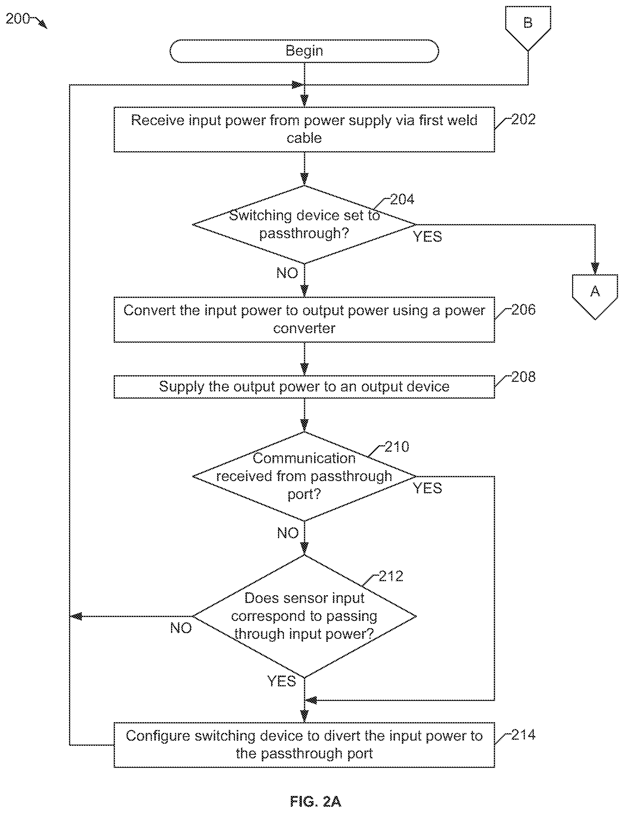 Patent US12377488 Figure 3 – Methods and apparatus to switch a weld power output