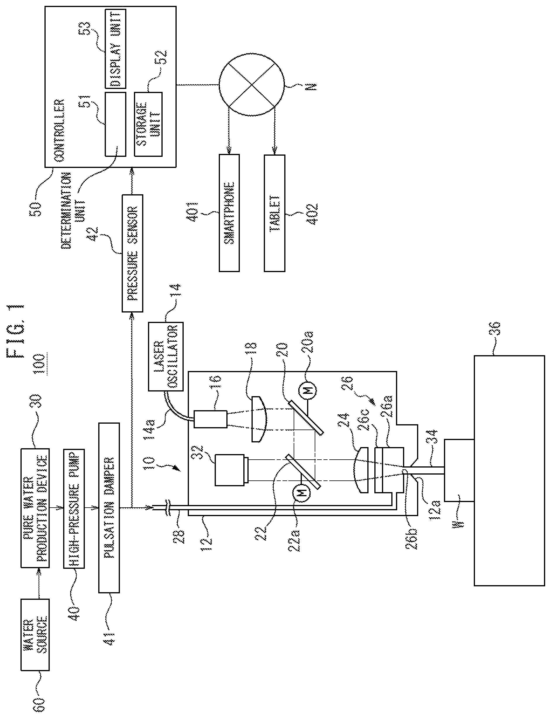 Patent US12377494 Figure 1 – Water jet laser processing machine
