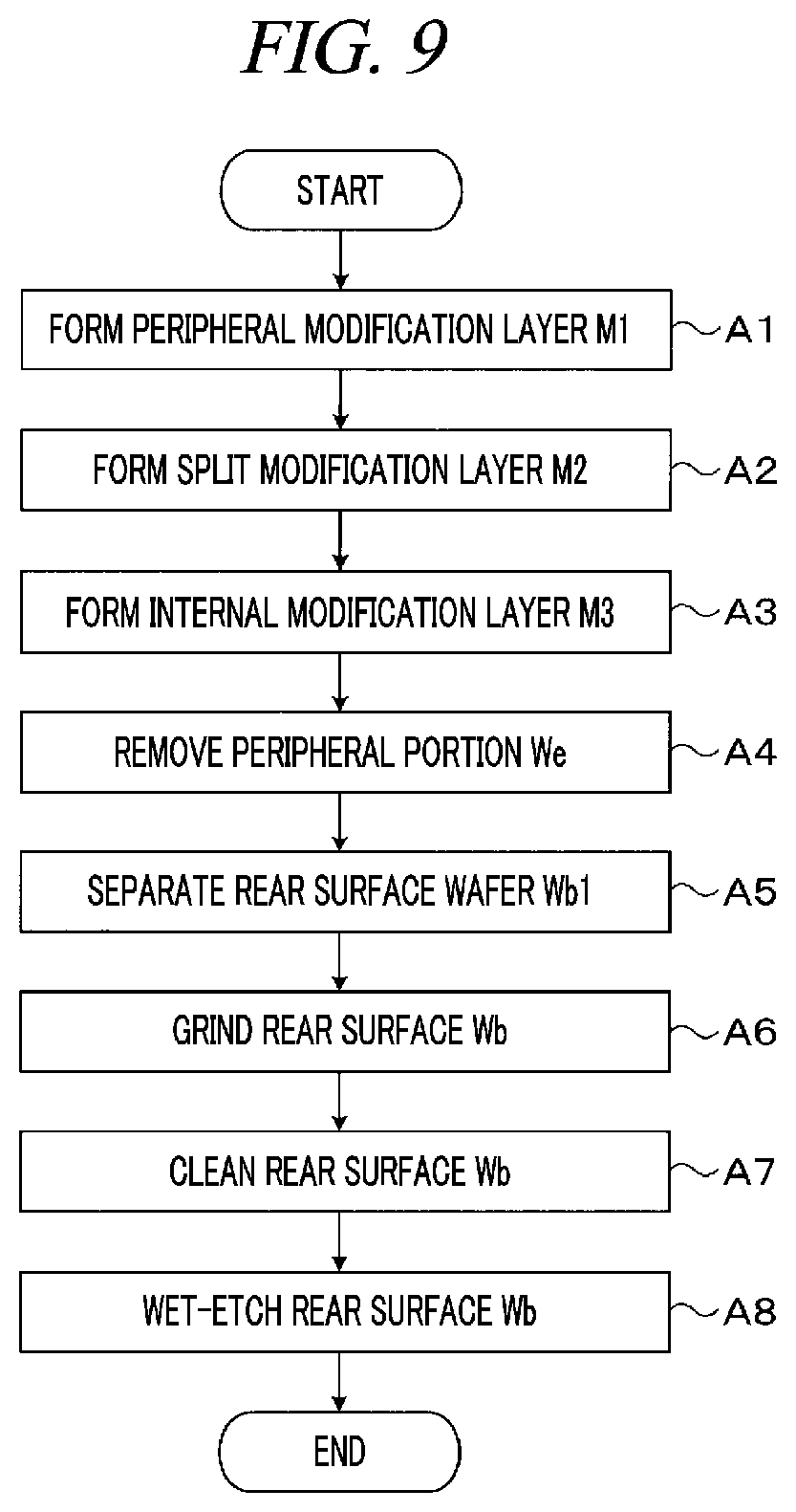 Patent US12377497 Figure 8 – Substrate processing apparatus and substrate processing method