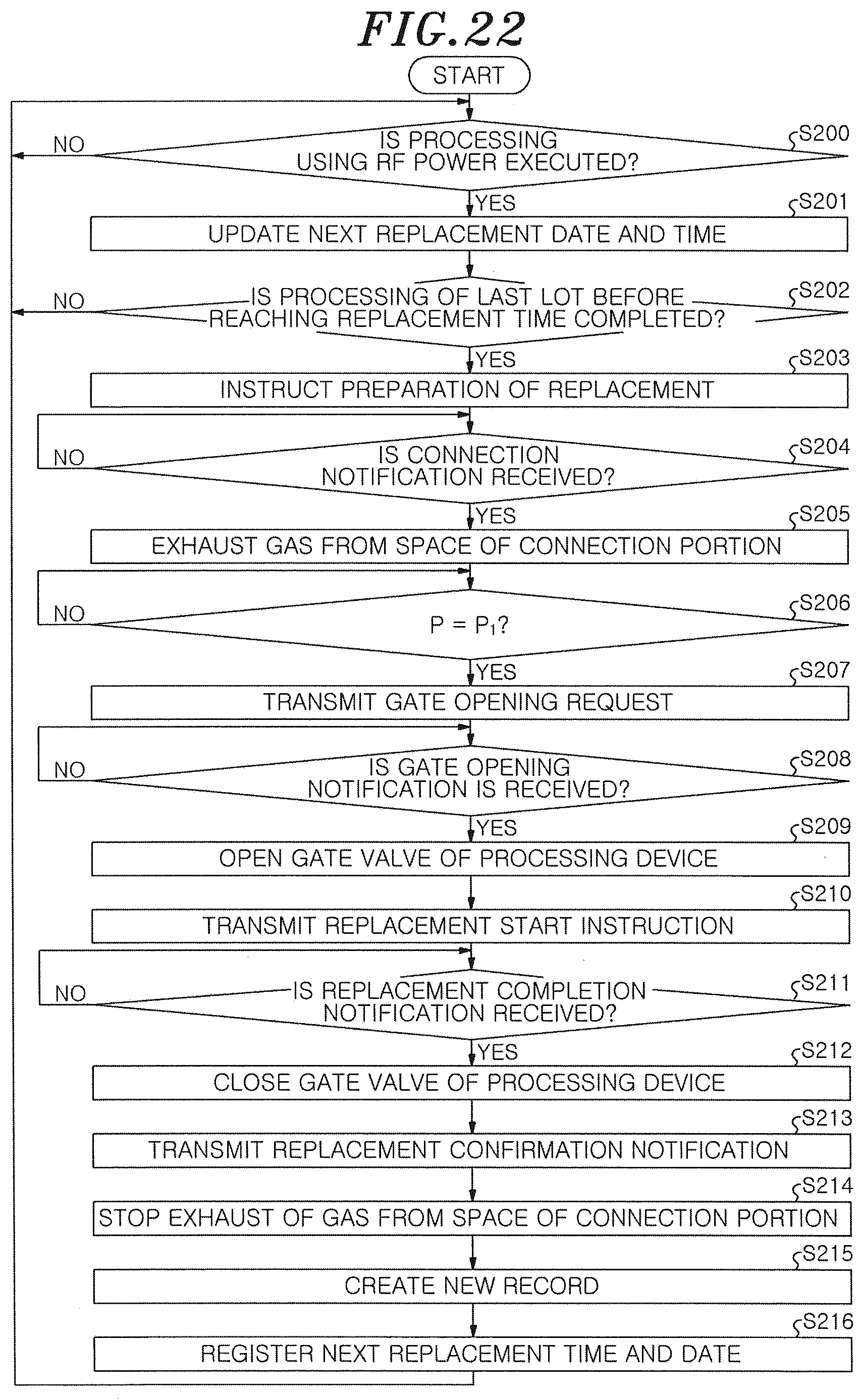 Patent US12377503 Figure 16 – Part replacement system and part replacement device