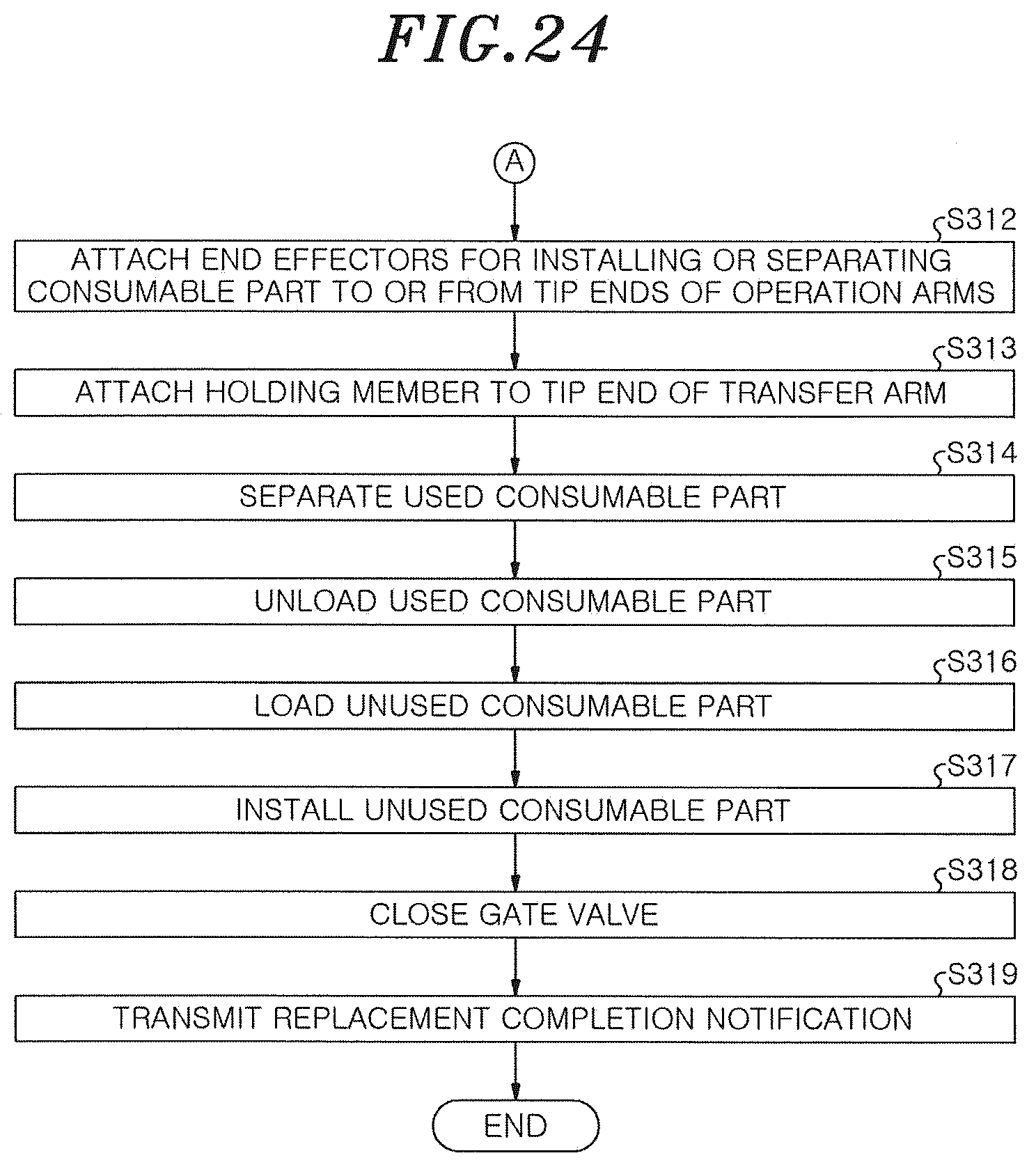 Patent US12377503 Figure 18 – Part replacement system and part replacement device
