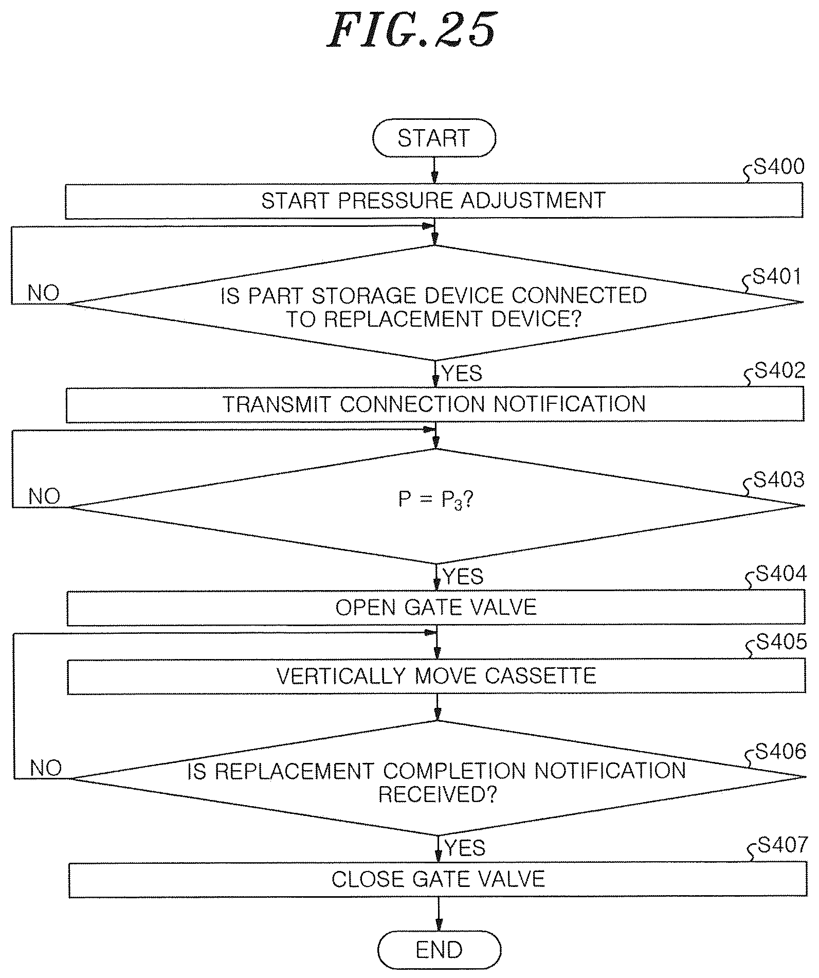 Patent US12377503 Figure 19 – Part replacement system and part replacement device