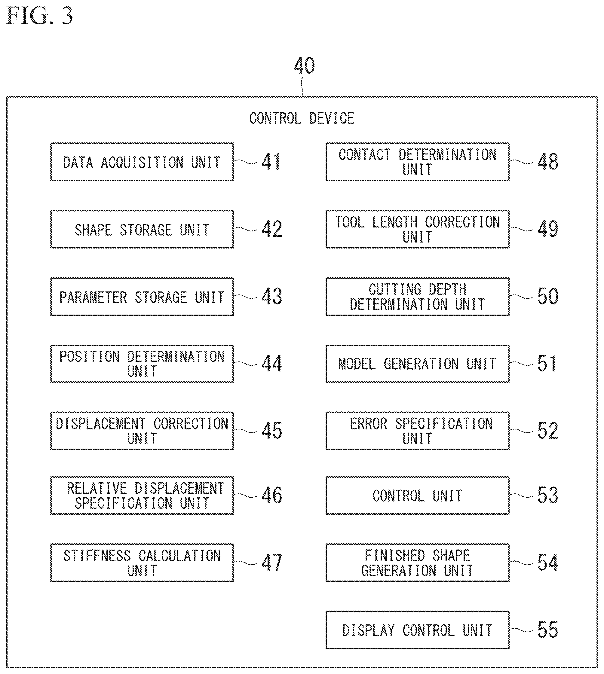 Patent US12377507 Figure 3 – Control device, industrial machine, and control method