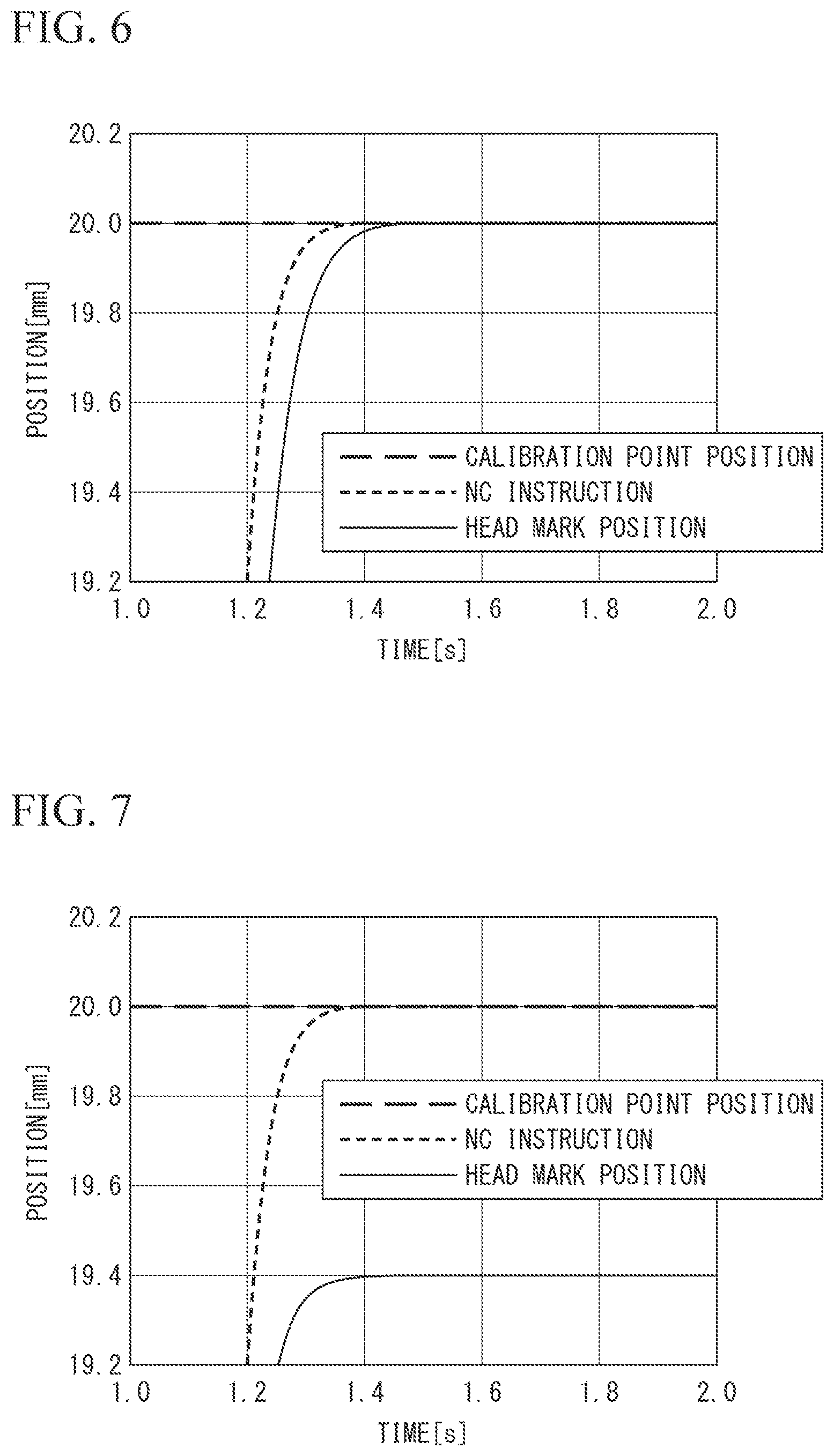 Patent US12377507 Figure 6 – Control device, industrial machine, and control method