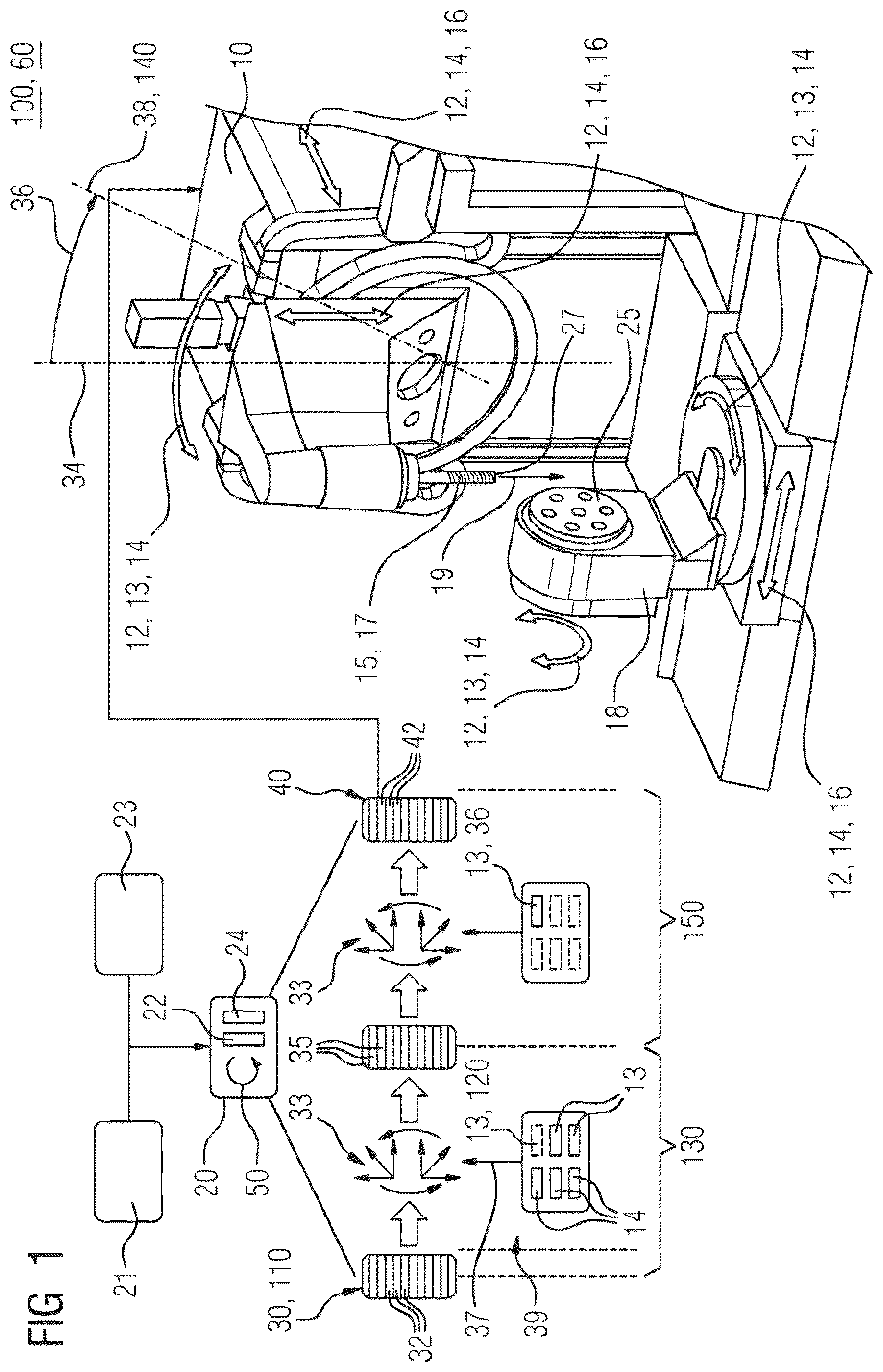 Patent US12377508 Figure 1 – Method for operating a machine tool, computer program product, control unit, machine tool, simulation program product and use of the control unit