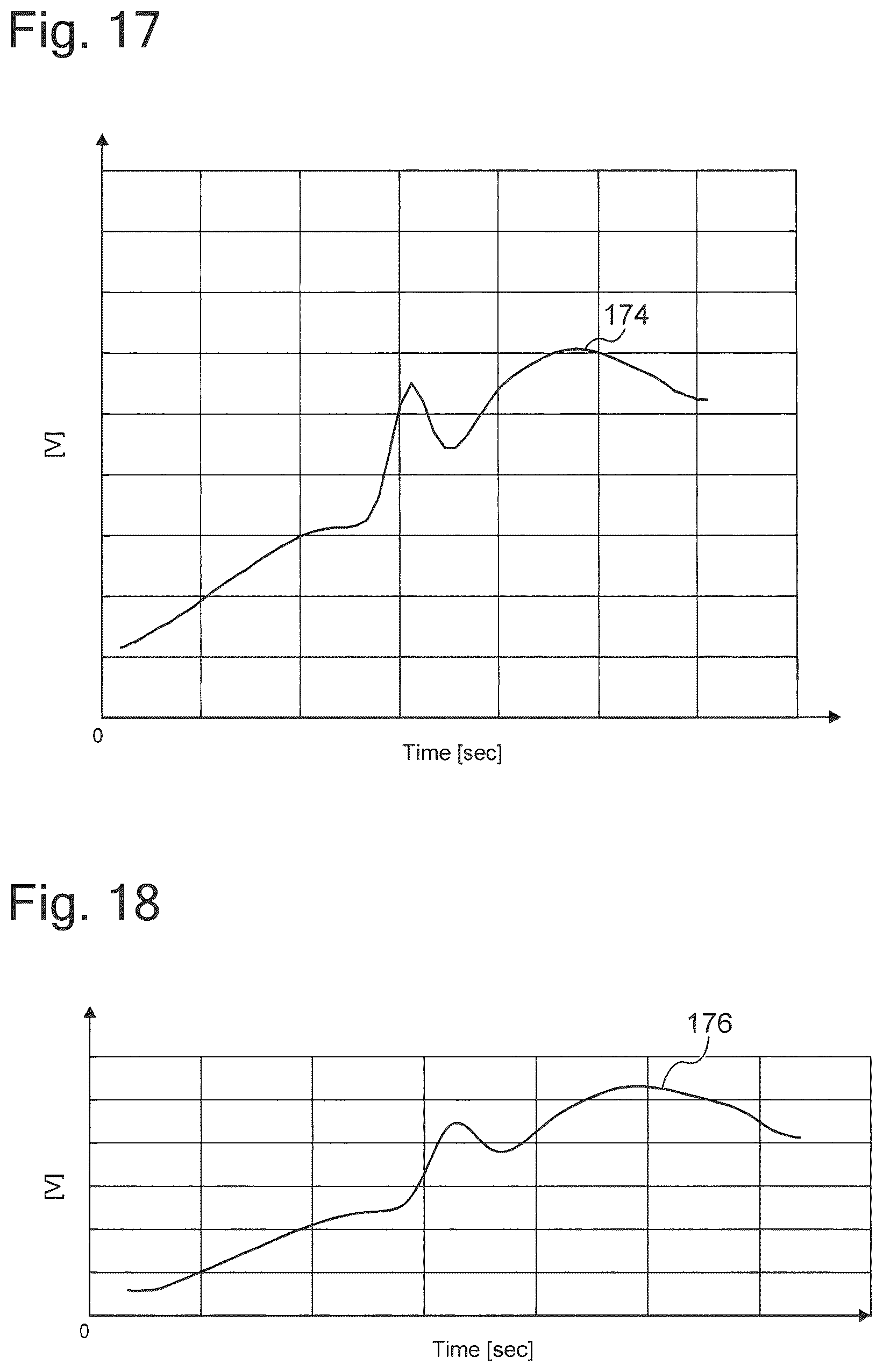 Patent US12377515 Figure 15 – Polishing apparatus and polishing method