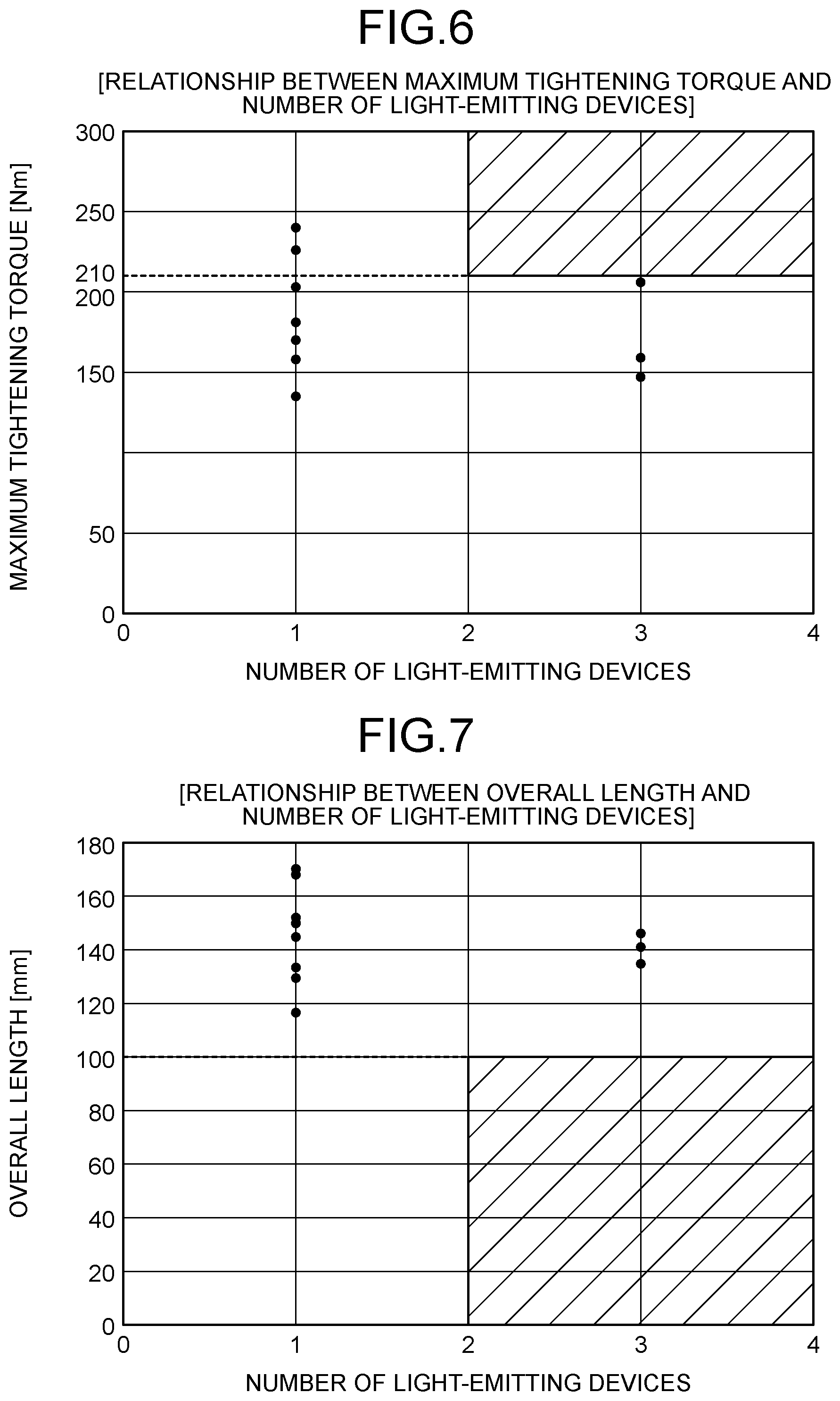 Patent US12377525 Figure 6 – Impact tool