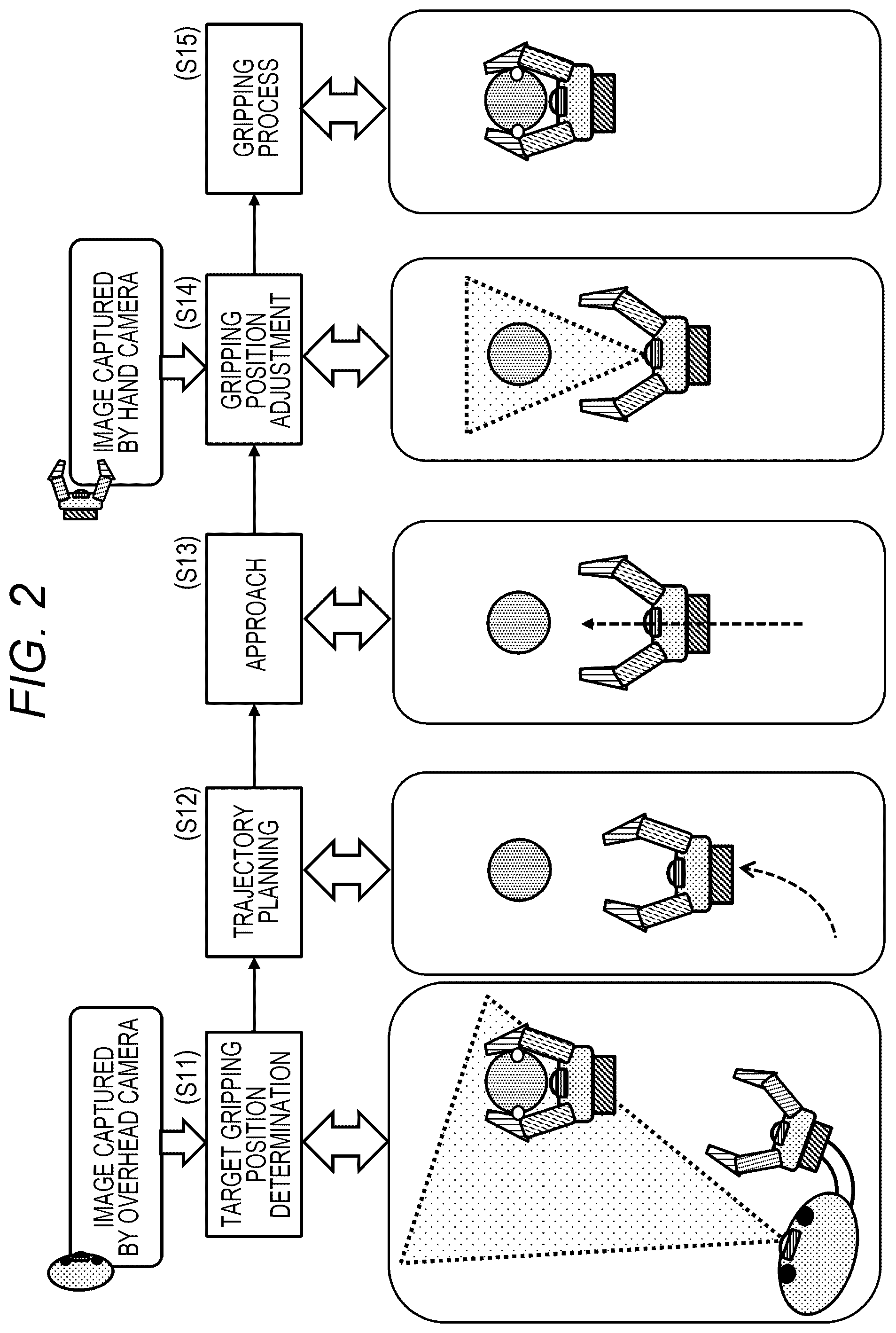 Patent US12377535 Figure 2 – Robot control apparatus, robot control method, and program