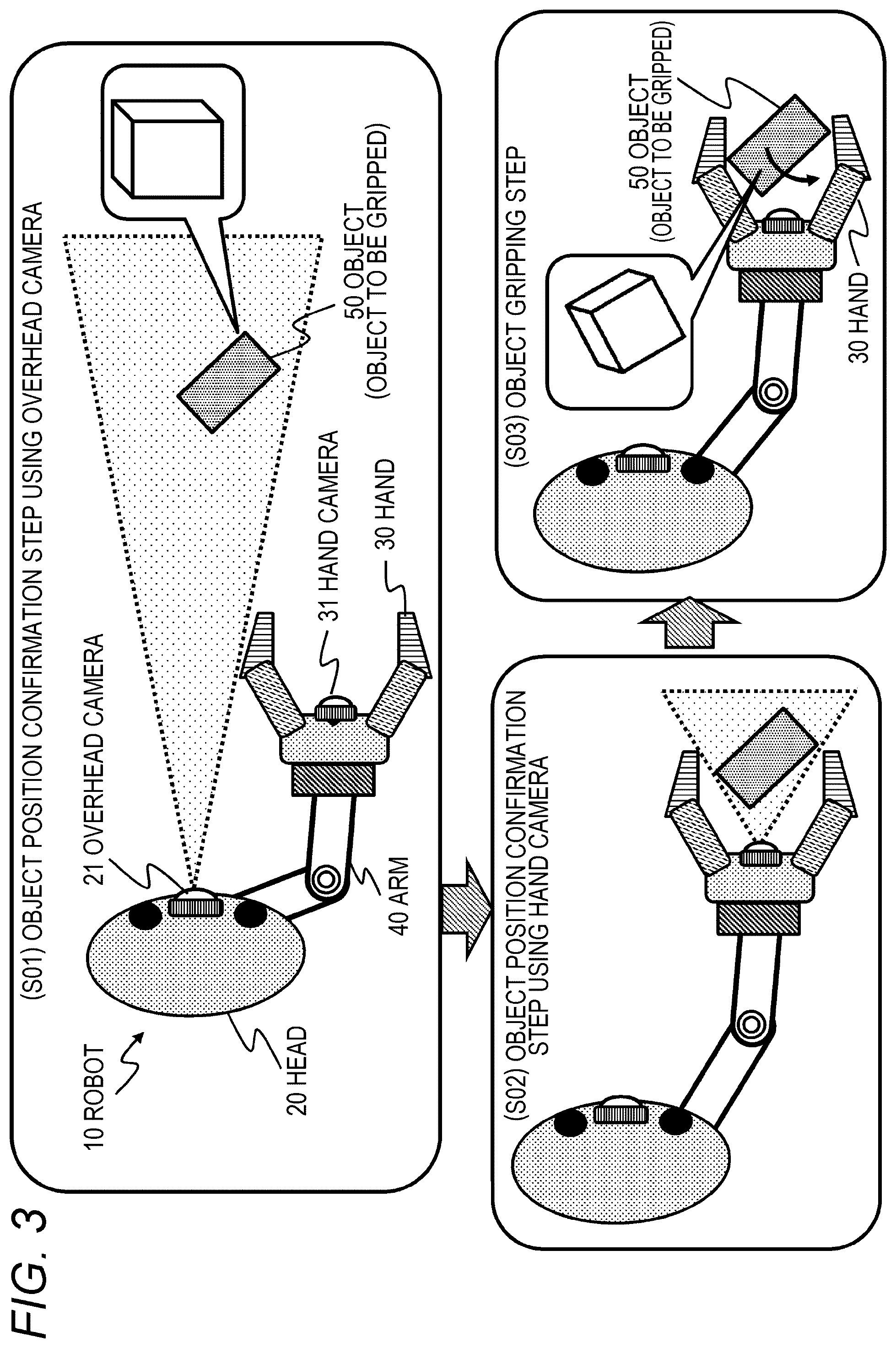 Patent US12377535 Figure 3 – Robot control apparatus, robot control method, and program