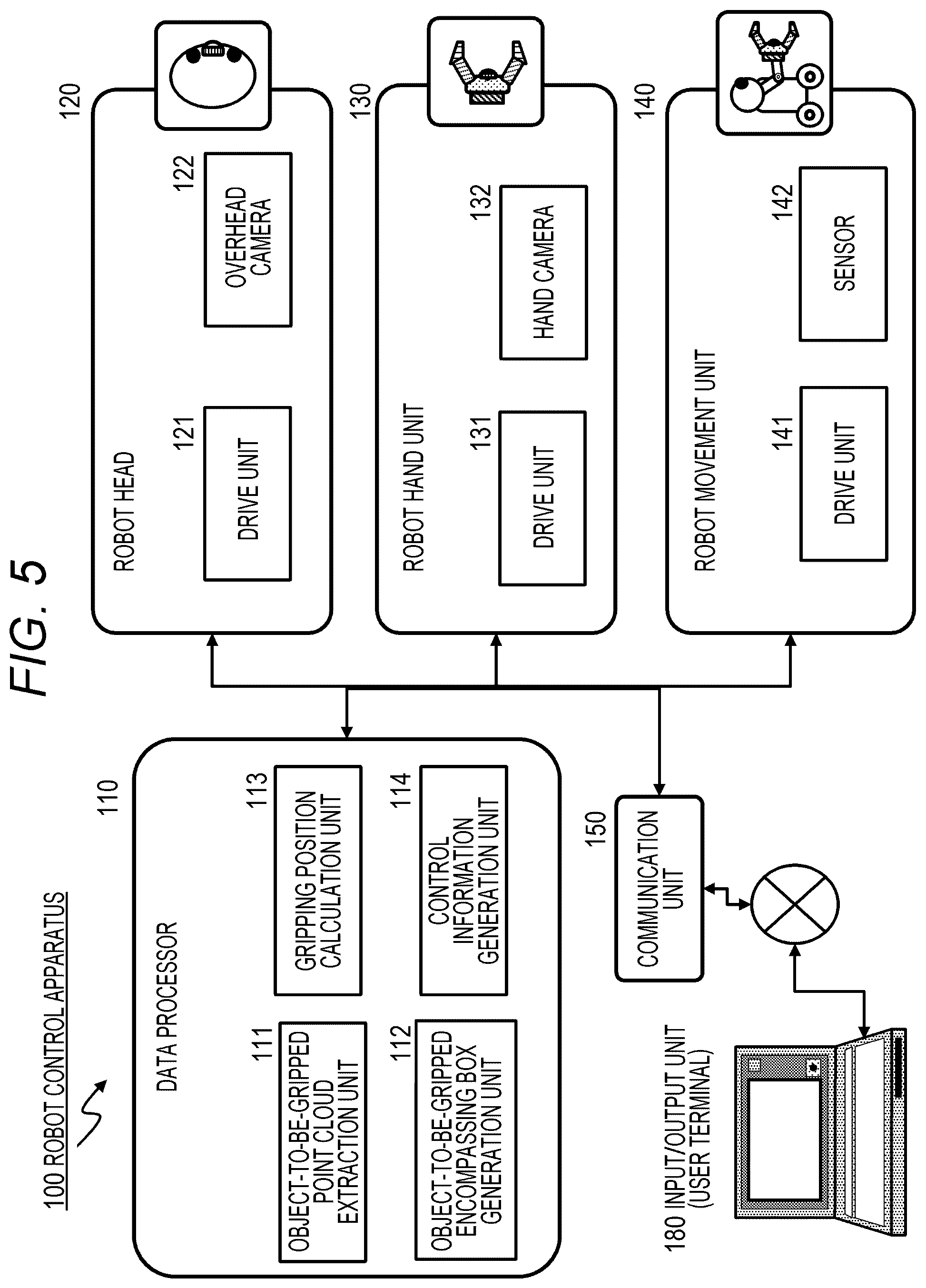 Patent US12377535 Figure 5 – Robot control apparatus, robot control method, and program