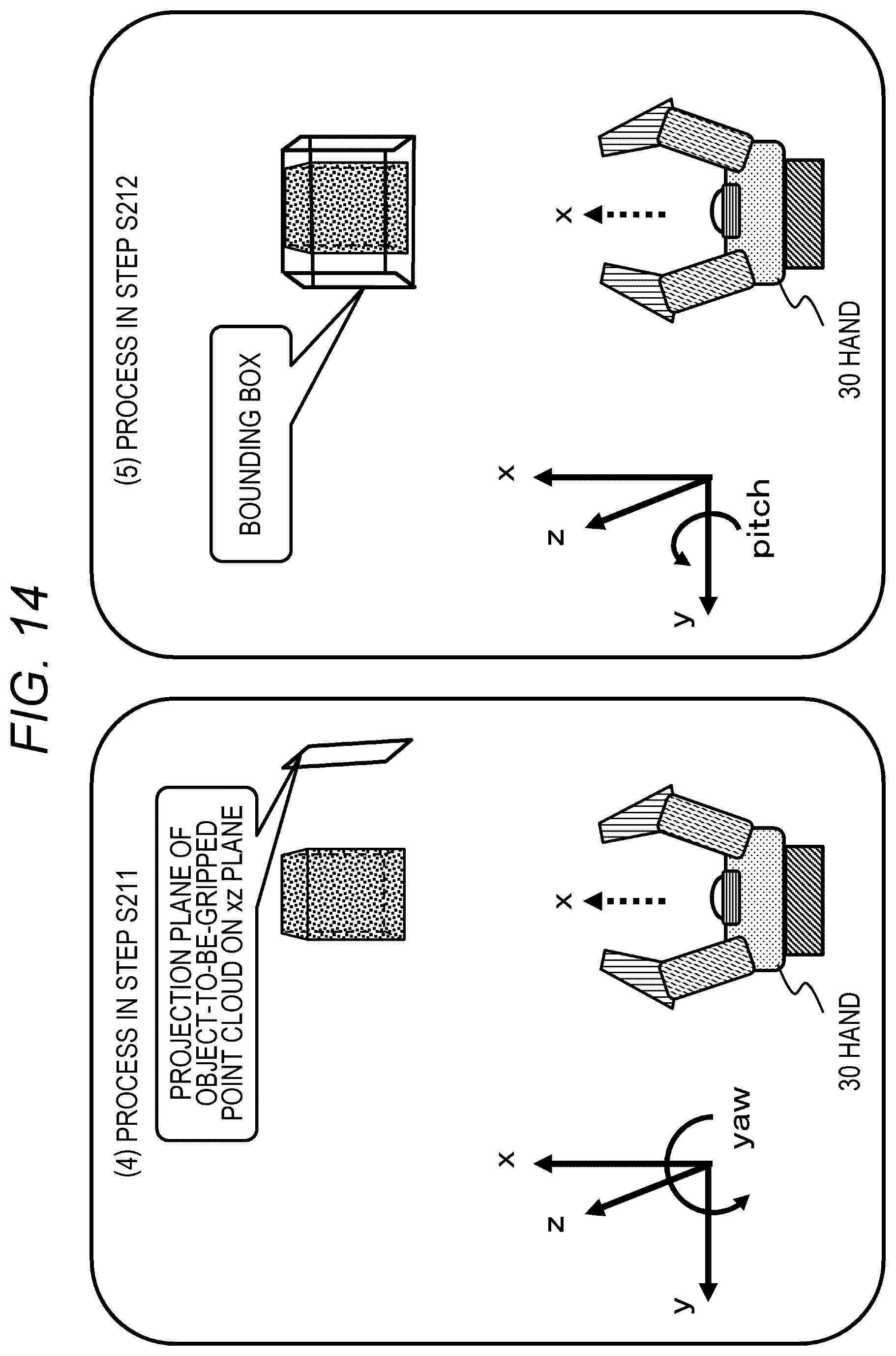 Patent US12377535 Figure 14 – Robot control apparatus, robot control method, and program
