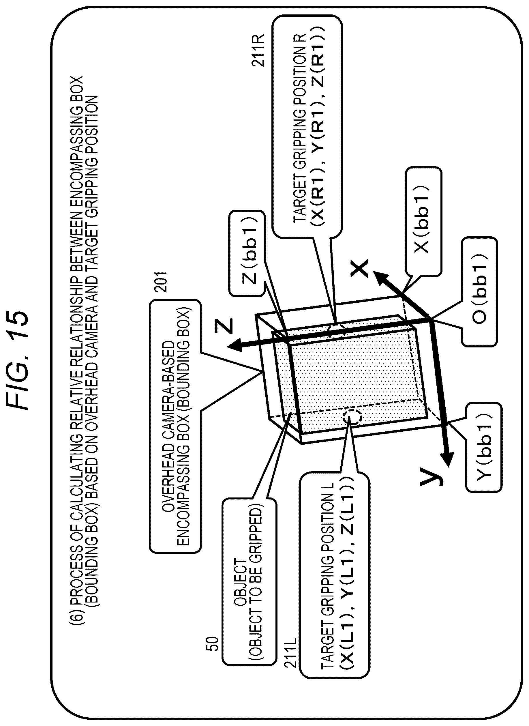 Patent US12377535 Figure 15 – Robot control apparatus, robot control method, and program