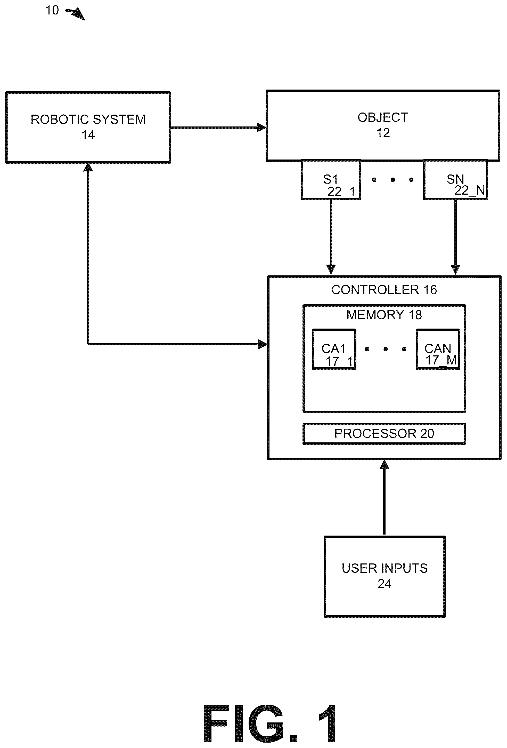 Patent US12377538 Figure 1 – Hybrid control of a robotic system