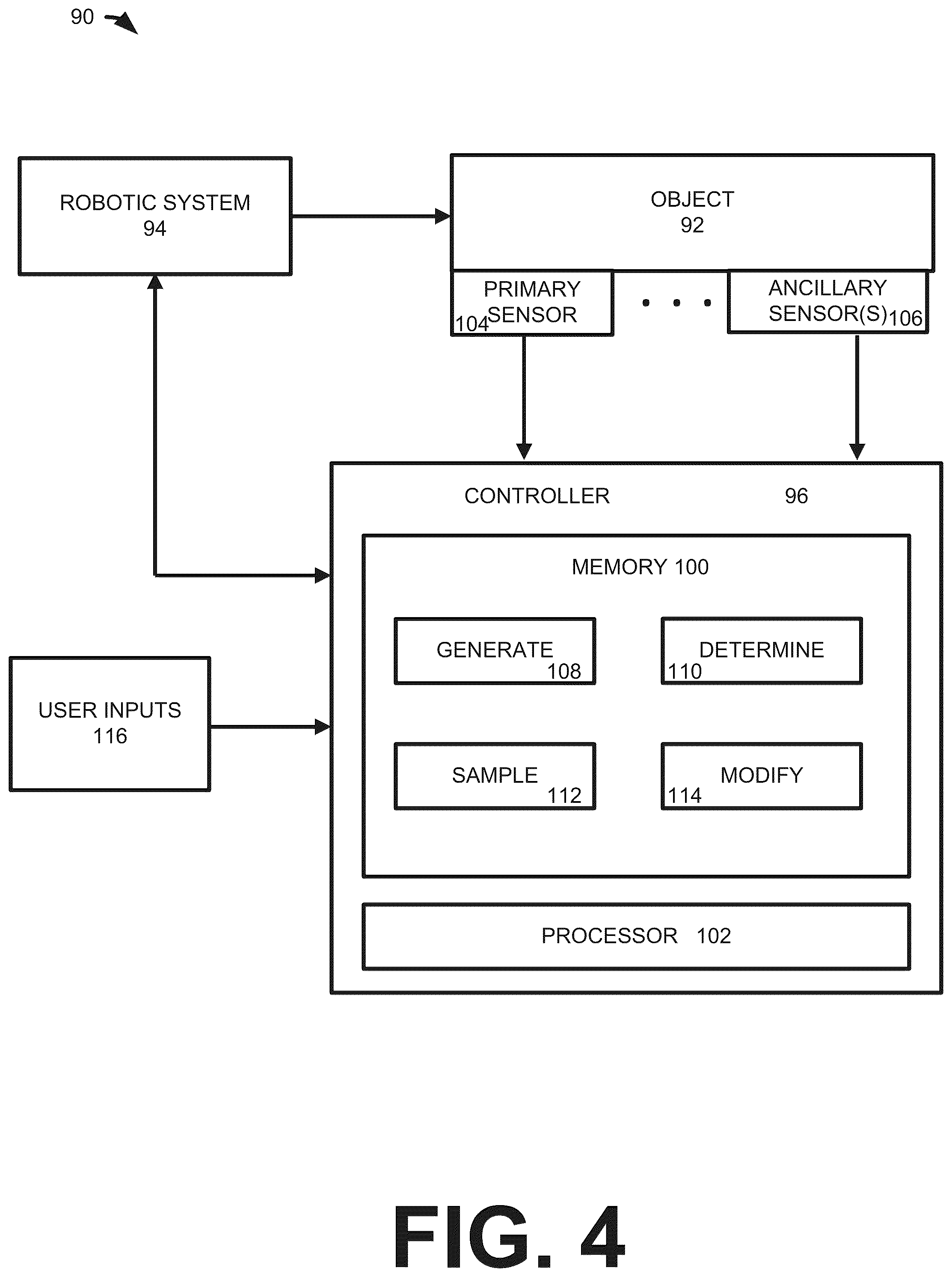Patent US12377538 Figure 4 – Hybrid control of a robotic system