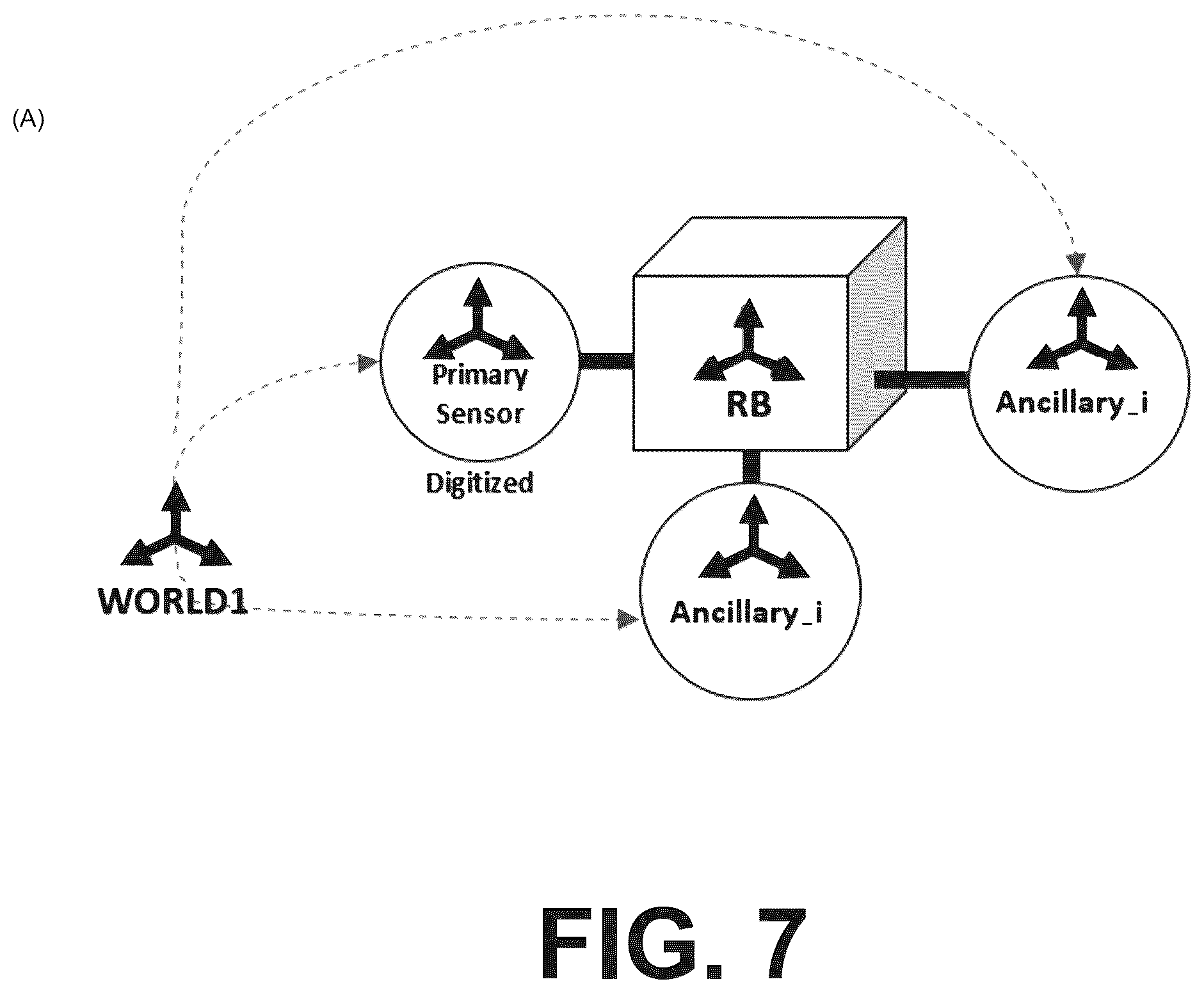 Patent US12377538 Figure 7 – Hybrid control of a robotic system