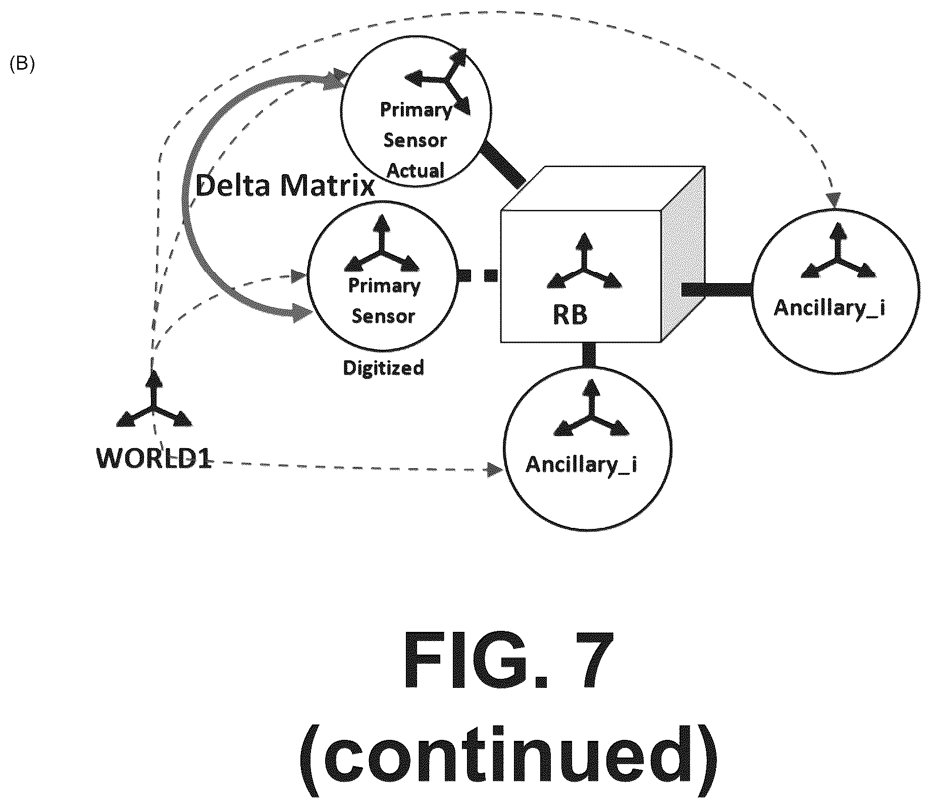 Patent US12377538 Figure 8 – Hybrid control of a robotic system